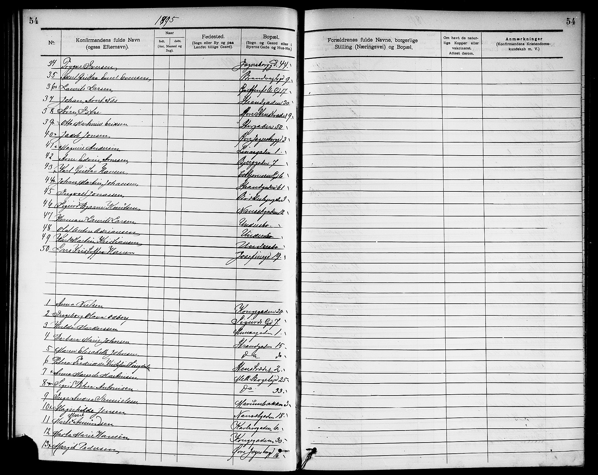 Larvik kirkebøker, SAKO/A-352/G/Ga/L0006: Parish register (copy) no. I 6, 1888-1917, p. 54