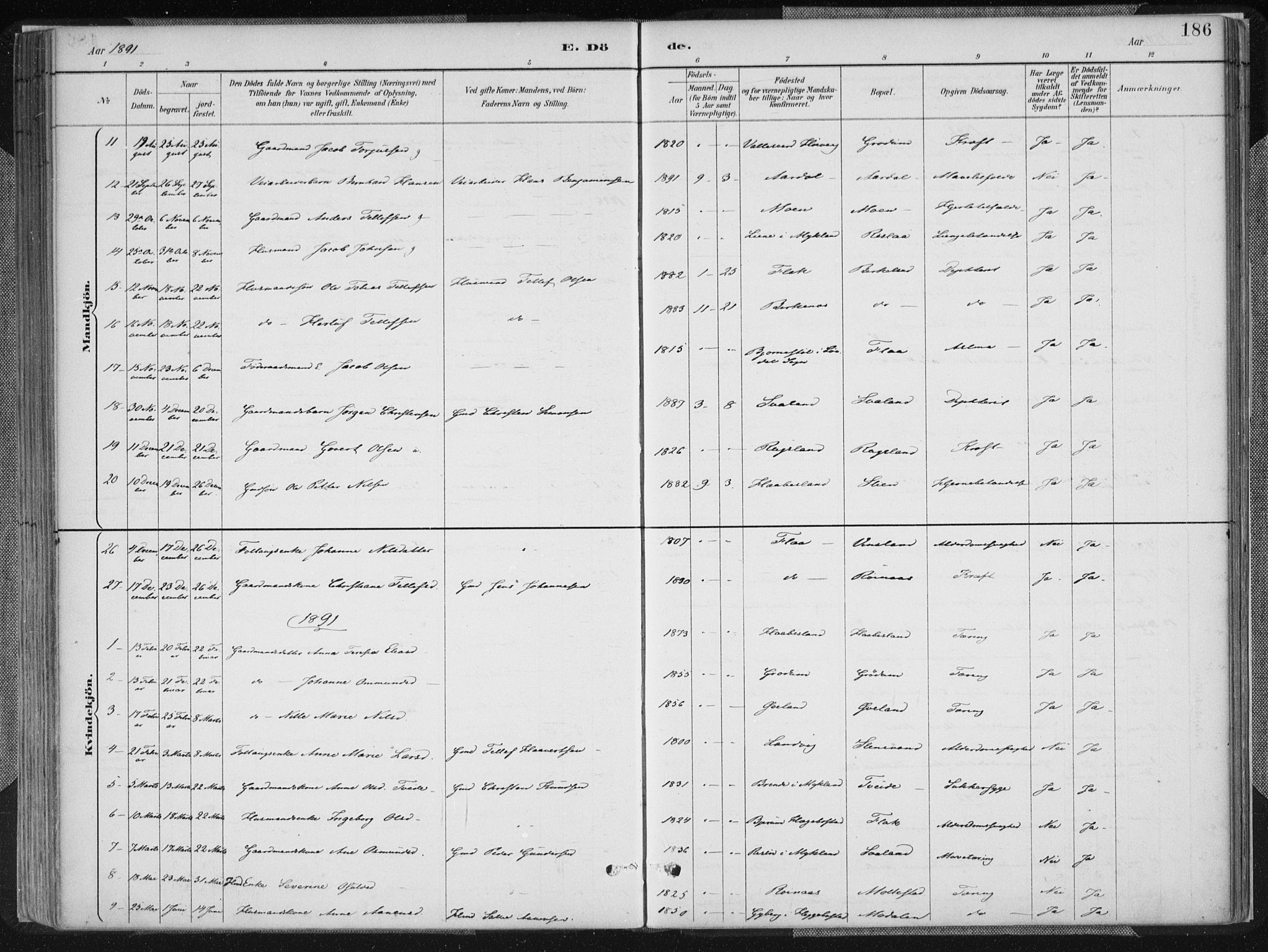 Birkenes sokneprestkontor, SAK/1111-0004/F/Fa/L0005: Parish register (official) no. A 5, 1887-1907, p. 186