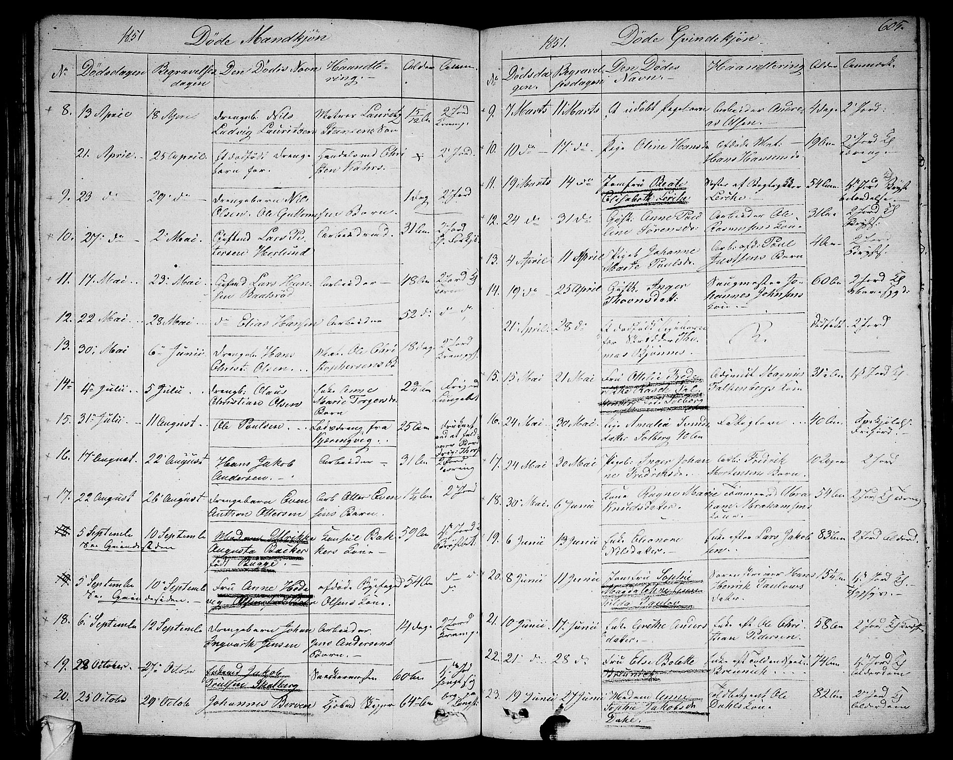 Larvik kirkebøker, AV/SAKO-A-352/G/Ga/L0003b: Parish register (copy) no. I 3B, 1830-1870, p. 605