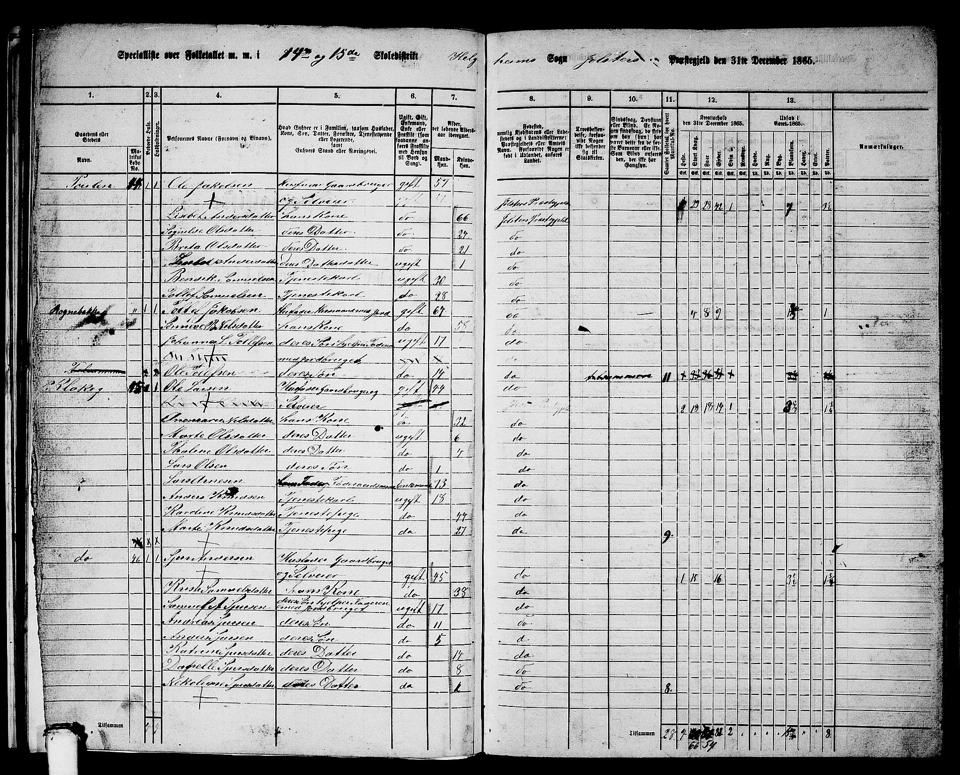 RA, 1865 census for Jølster, 1865, p. 35