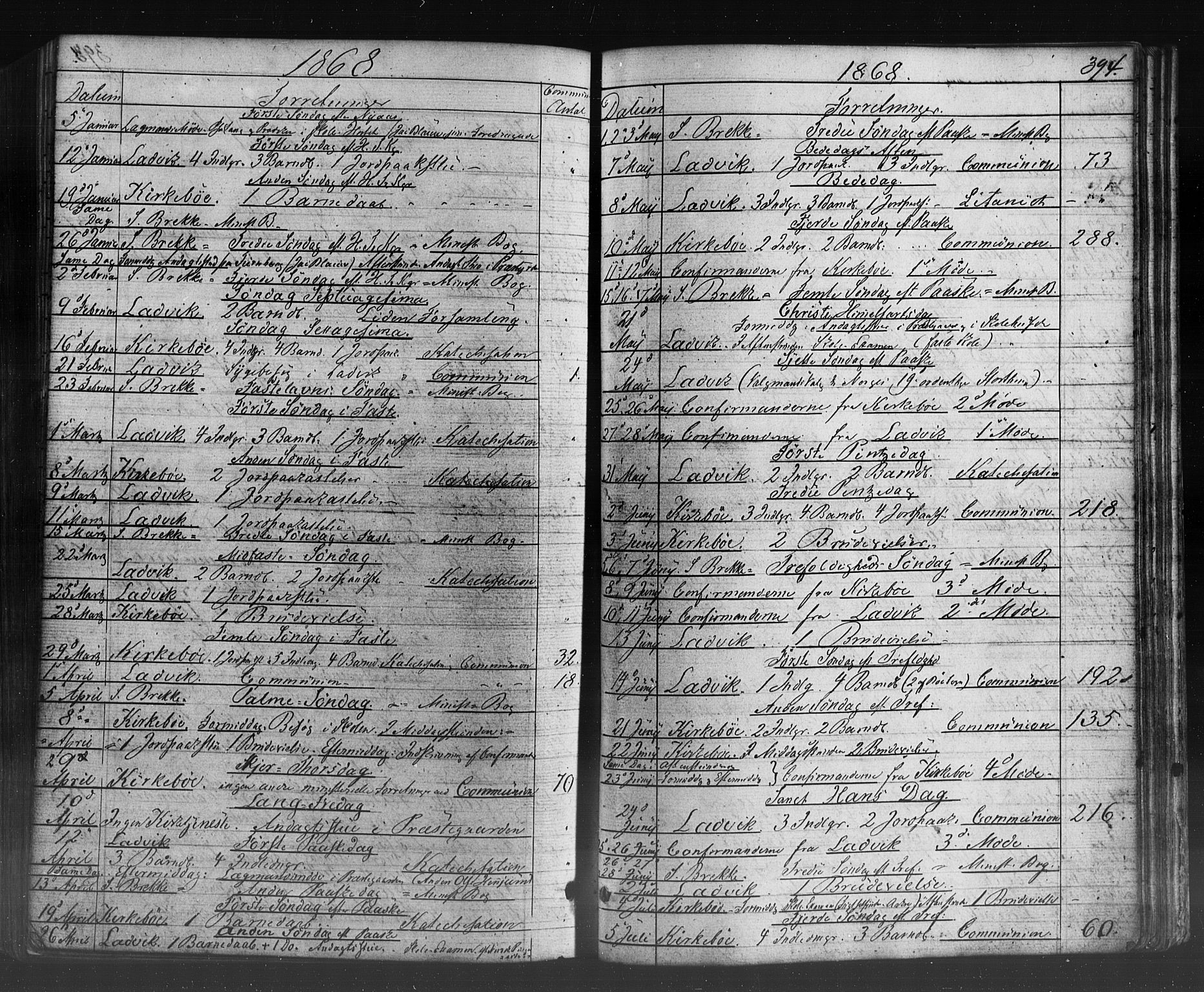 Lavik sokneprestembete, AV/SAB-A-80901: Parish register (official) no. A 4, 1864-1881, p. 394