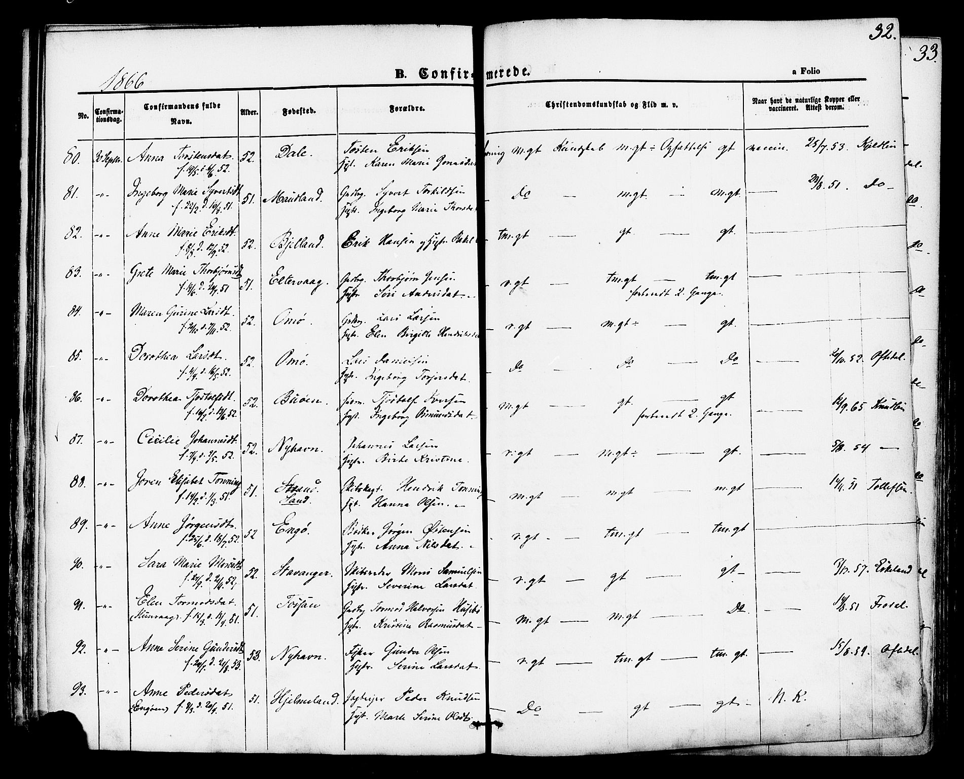 Hetland sokneprestkontor, AV/SAST-A-101826/30/30BA/L0004: Parish register (official) no. A 4, 1862-1881, p. 32