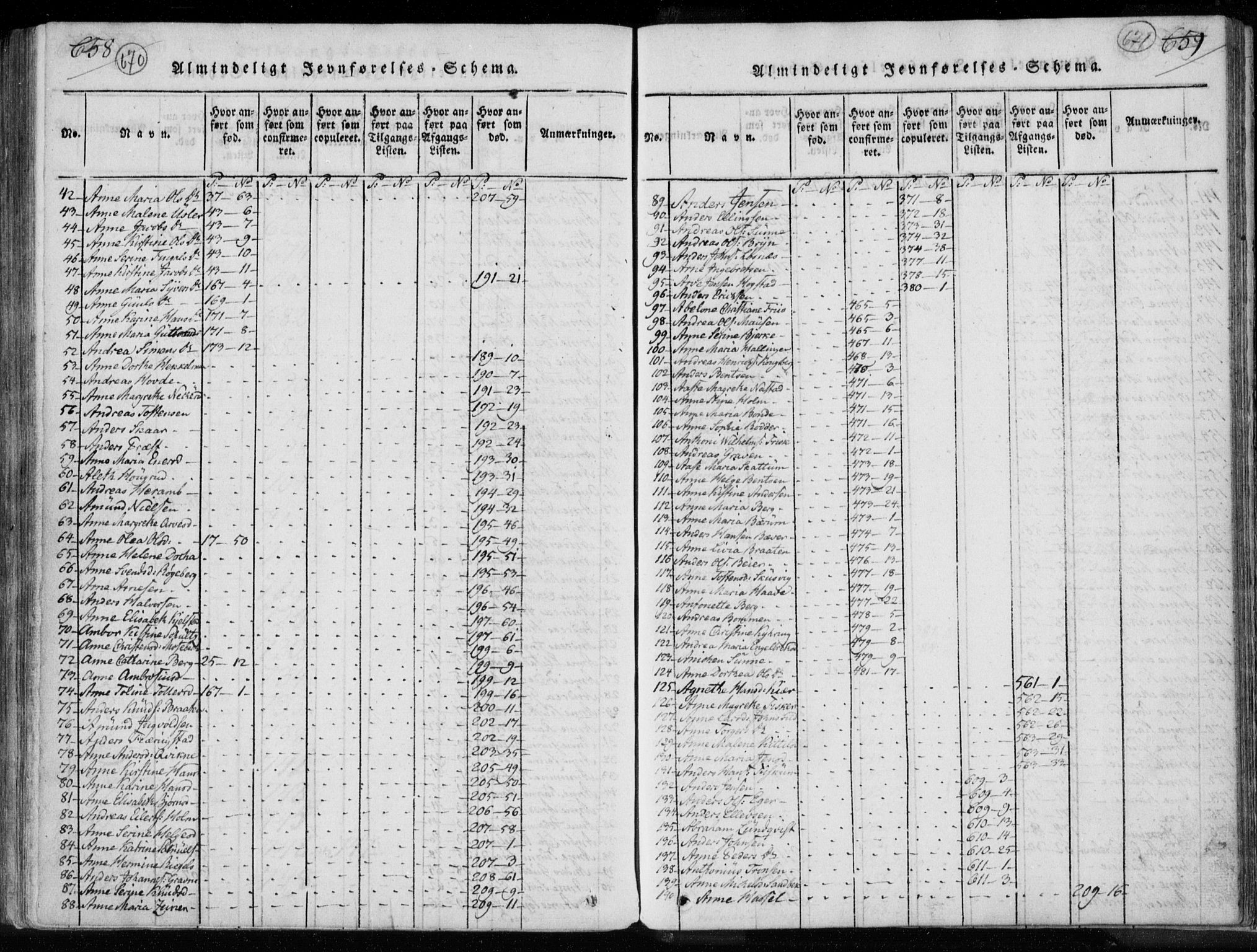 Kongsberg kirkebøker, AV/SAKO-A-22/F/Fa/L0008: Parish register (official) no. I 8, 1816-1839, p. 670-671