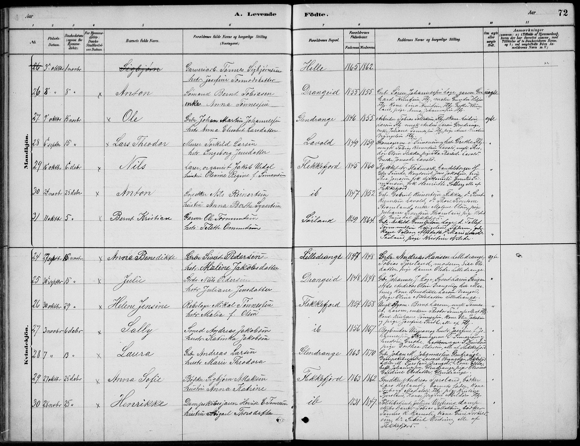 Flekkefjord sokneprestkontor, AV/SAK-1111-0012/F/Fb/Fbc/L0007: Parish register (copy) no. B 7, 1880-1902, p. 72