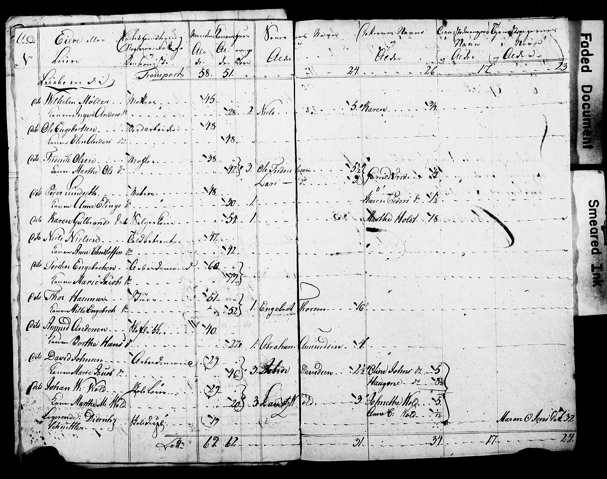 SAO, Census 1815 for Kristiania, 1815, p. 175