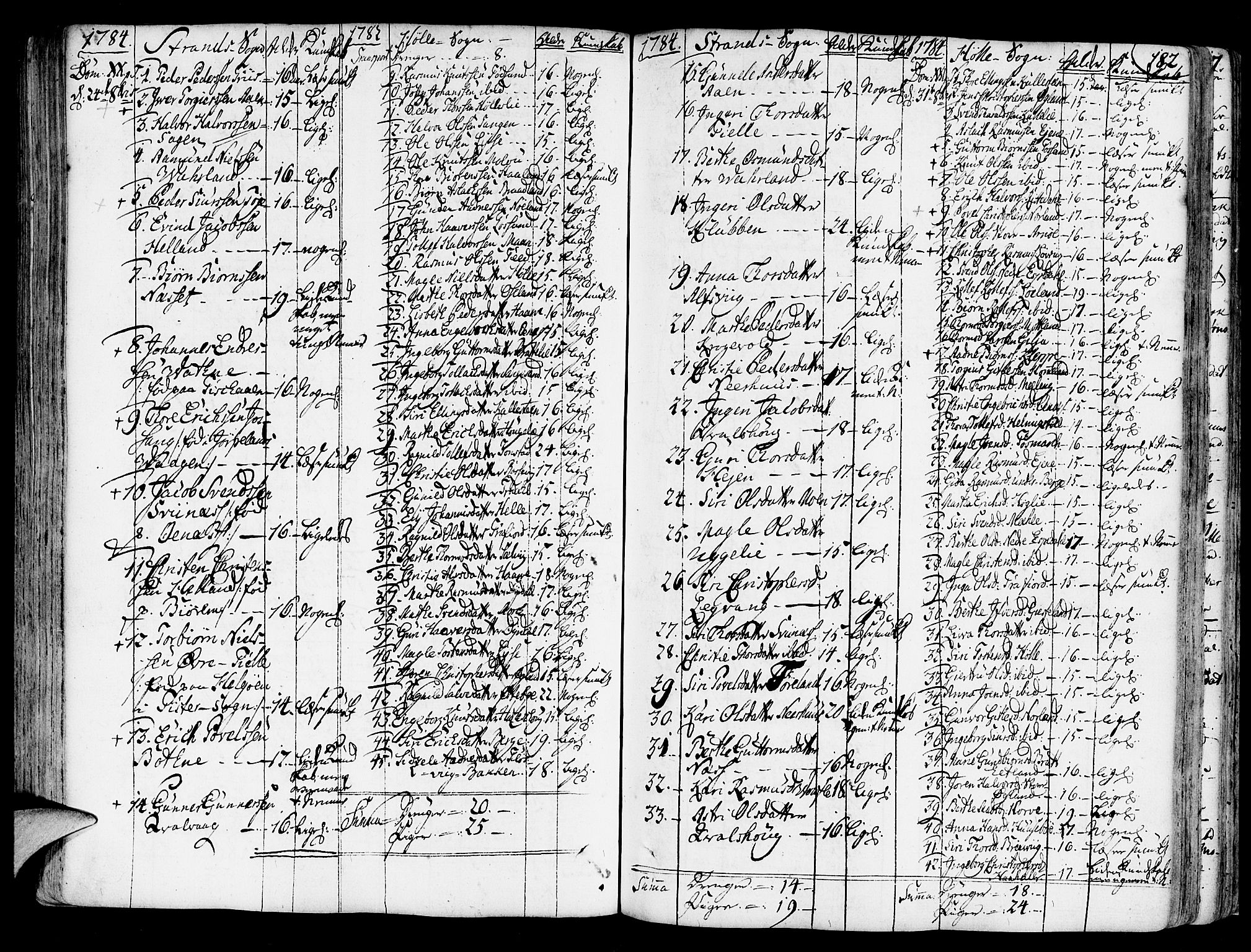 Strand sokneprestkontor, SAST/A-101828/H/Ha/Haa/L0003: Parish register (official) no. A 3, 1769-1816, p. 182