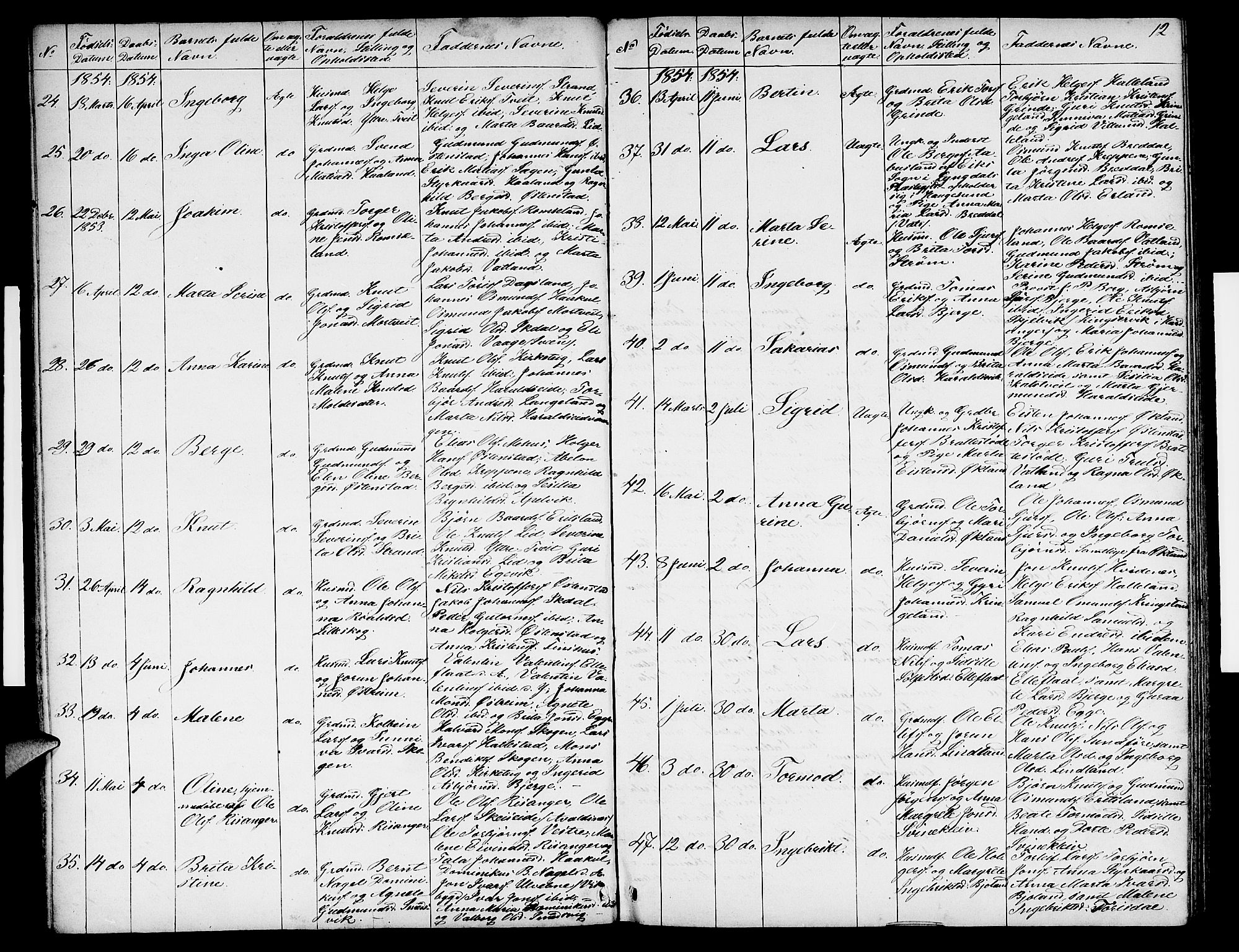 Skjold sokneprestkontor, AV/SAST-A-101847/H/Ha/Hab/L0003: Parish register (copy) no. B 3, 1850-1867, p. 12