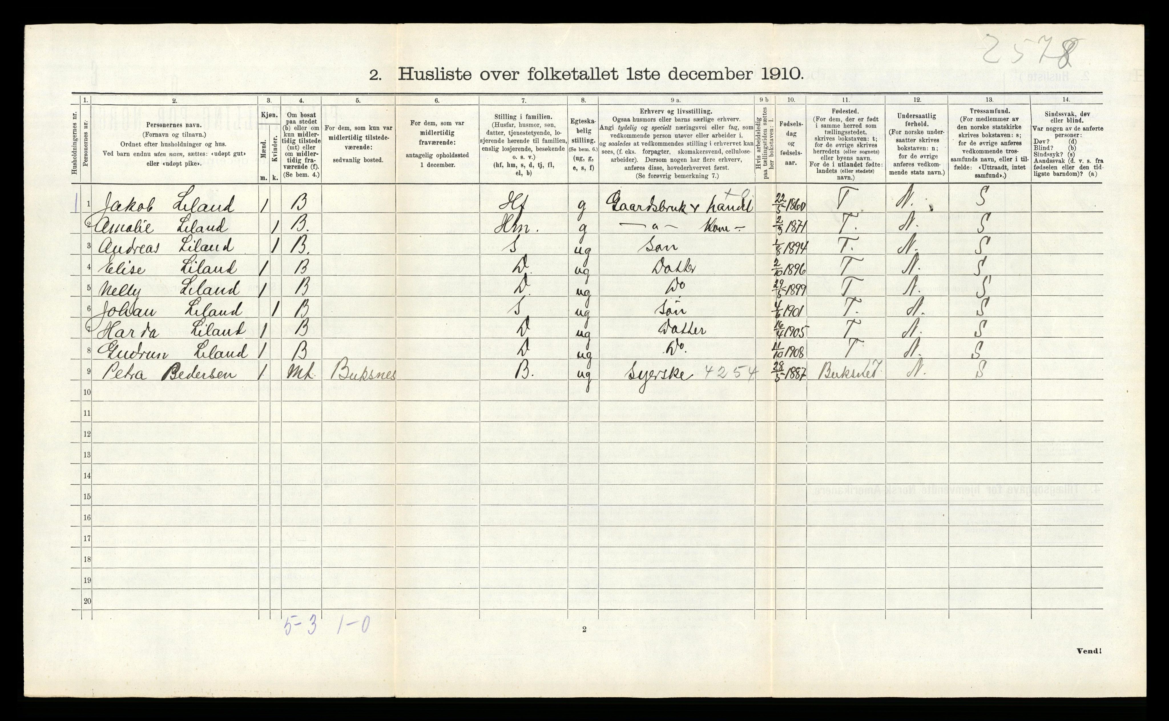 RA, 1910 census for Hamarøy, 1910, p. 711