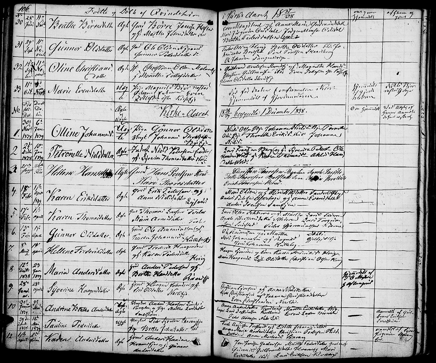 Nes prestekontor, Hedmark, SAH/PREST-020/K/Ka/L0003: Parish register (official) no. 3, 1827-1851, p. 106