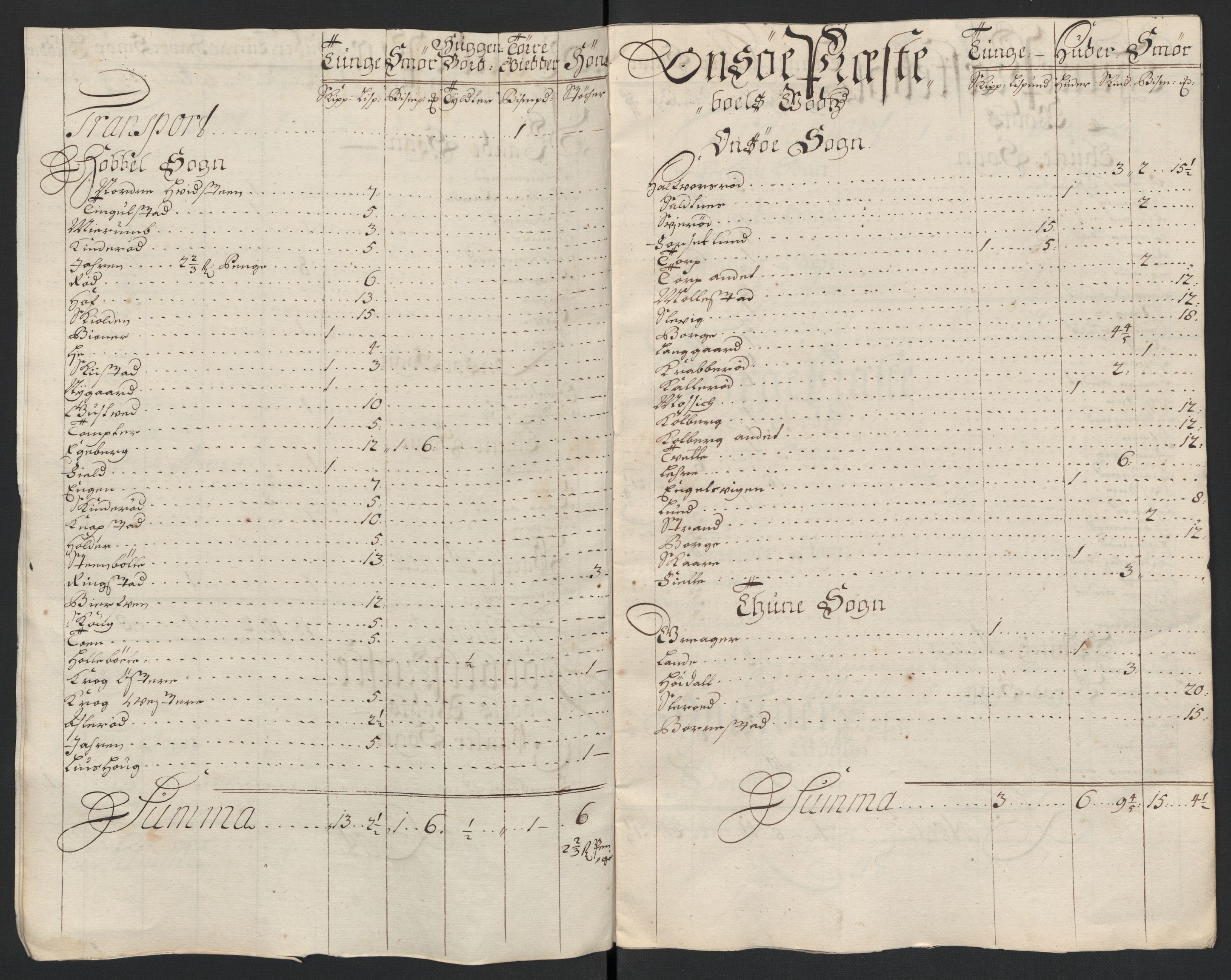 Rentekammeret inntil 1814, Reviderte regnskaper, Fogderegnskap, AV/RA-EA-4092/R04/L0134: Fogderegnskap Moss, Onsøy, Tune, Veme og Åbygge, 1707-1708, p. 340