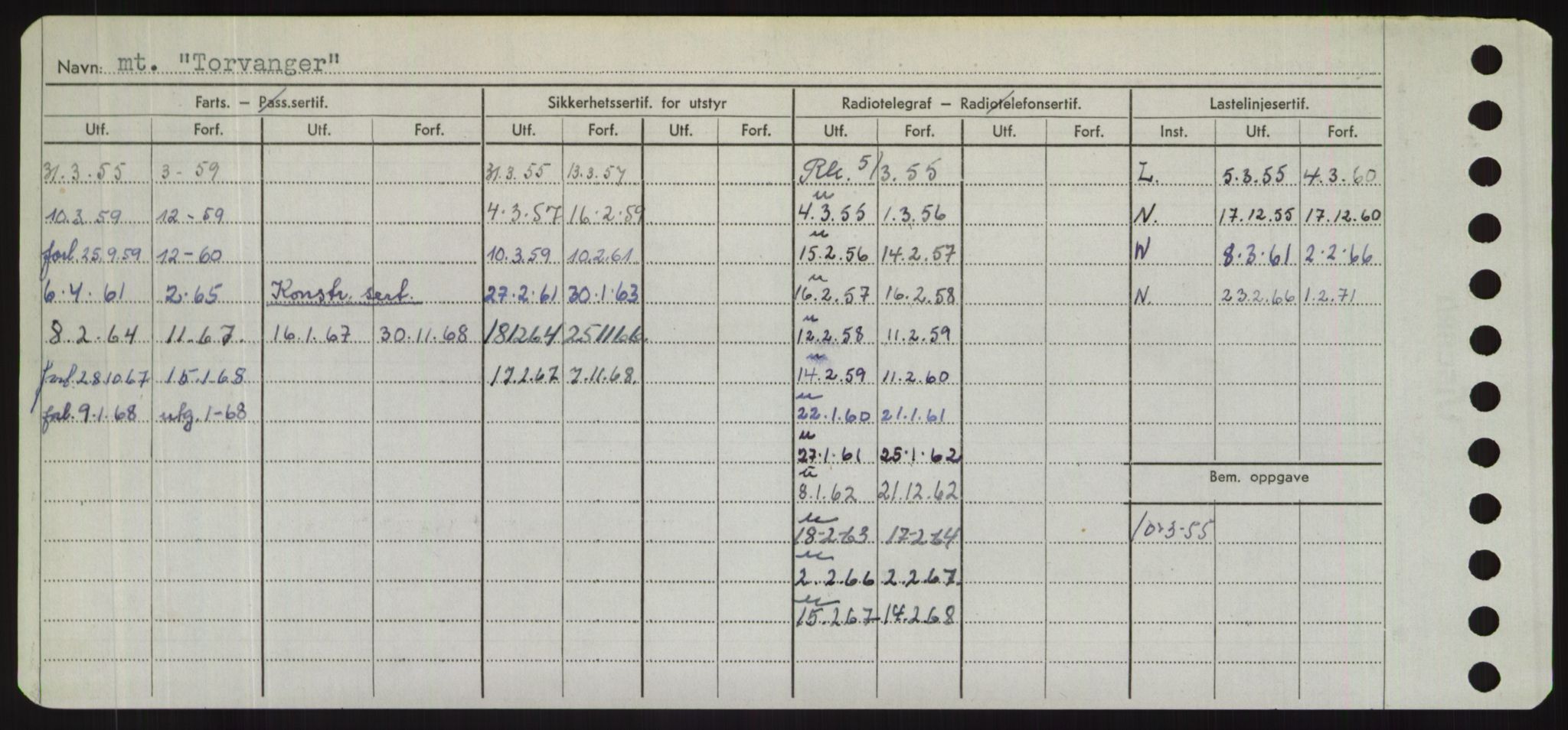 Sjøfartsdirektoratet med forløpere, Skipsmålingen, AV/RA-S-1627/H/Hd/L0039: Fartøy, Ti-Tø, p. 402