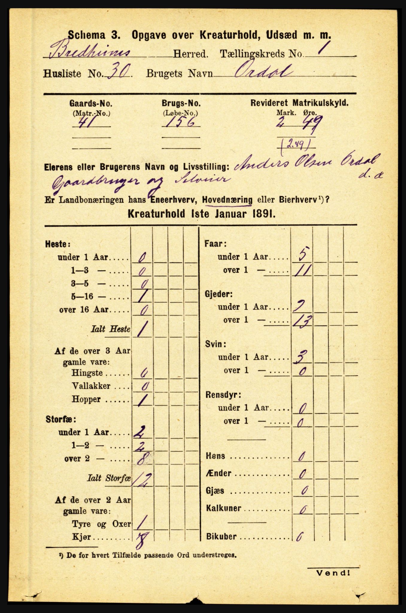 RA, 1891 census for 1446 Breim, 1891, p. 2390