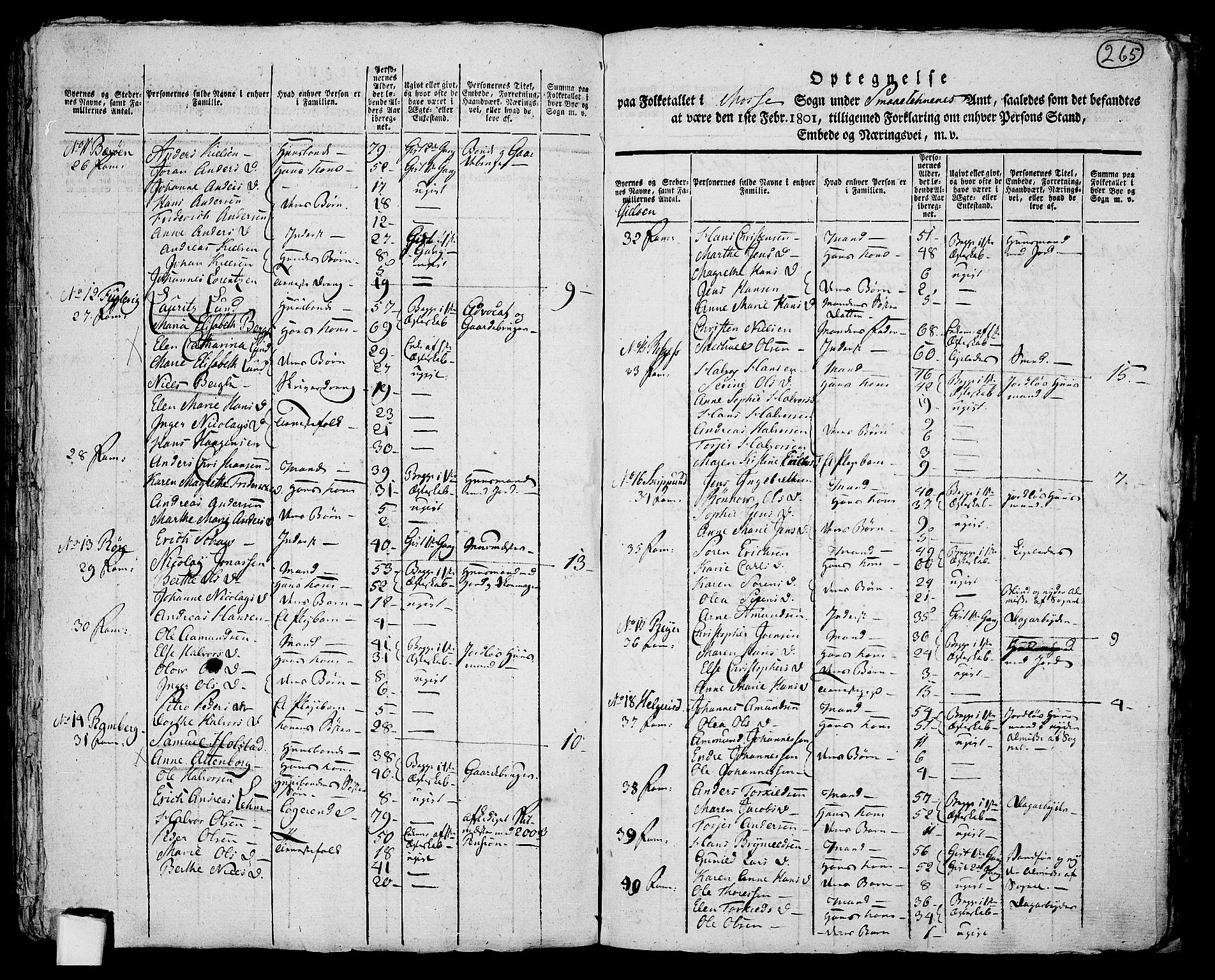 RA, 1801 census for 0104P Moss, 1801, p. 264b-265a