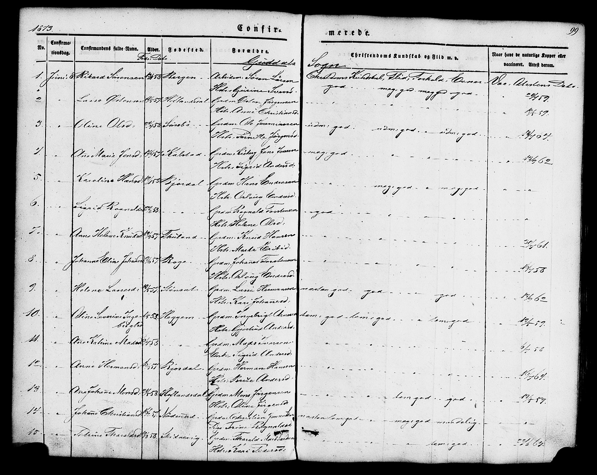 Fjaler sokneprestembete, SAB/A-79801/H/Haa/Haaa/L0008: Parish register (official) no. A 8, 1850-1886, p. 99