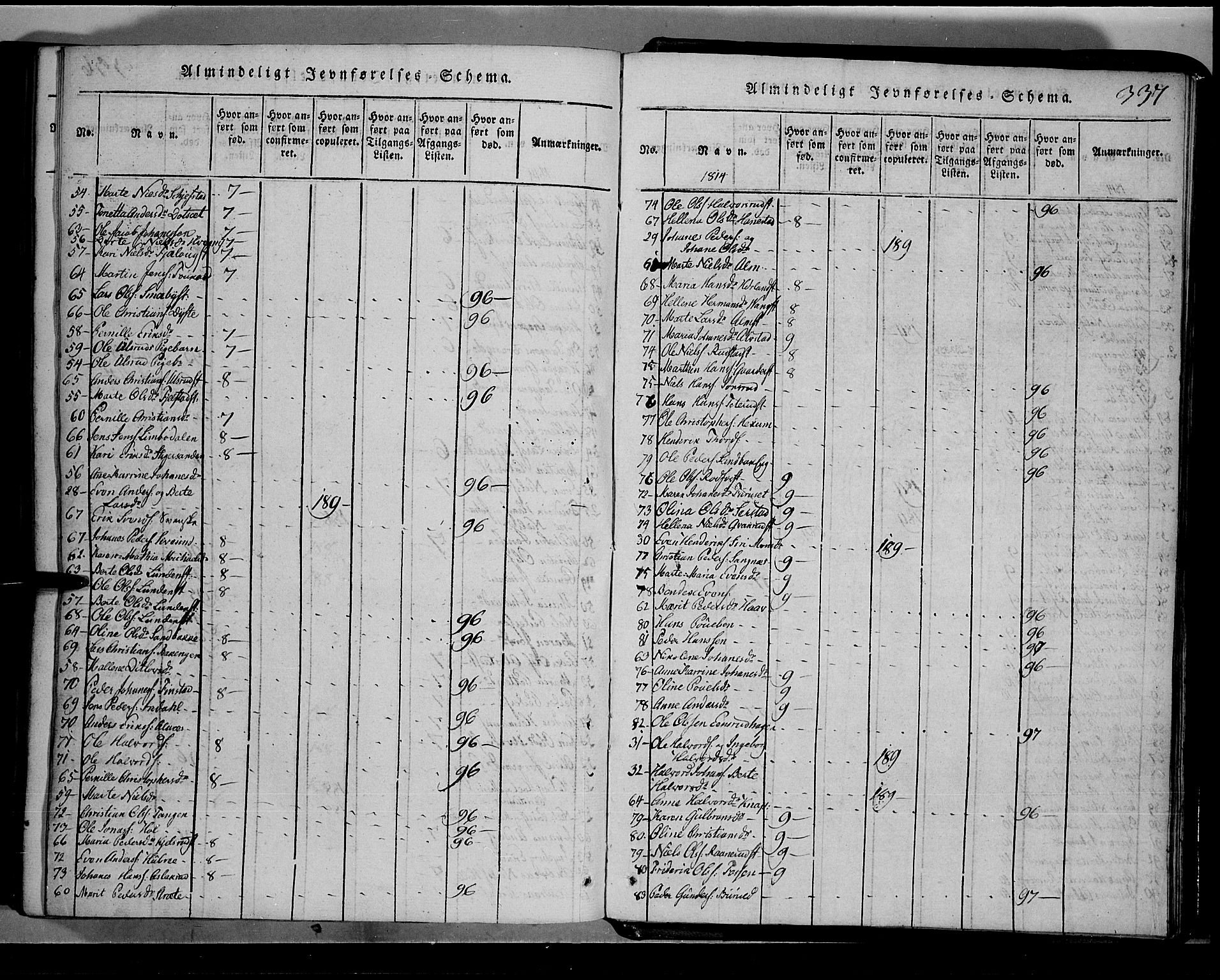 Toten prestekontor, SAH/PREST-102/H/Ha/Hab/L0001: Parish register (copy) no. 1, 1814-1820, p. 337