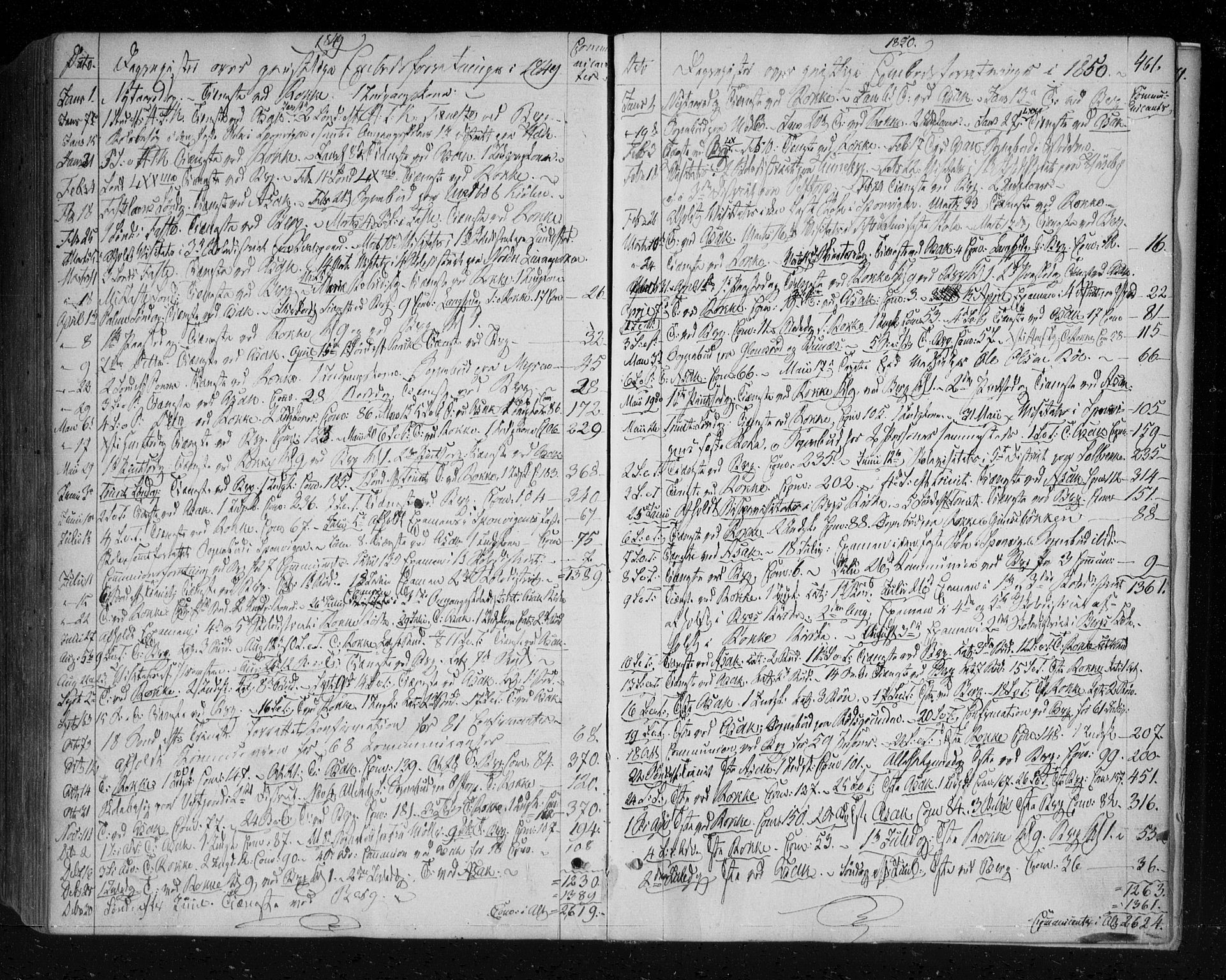 Berg prestekontor Kirkebøker, AV/SAO-A-10902/F/Fa/L0004: Parish register (official) no. I 4, 1843-1860, p. 461