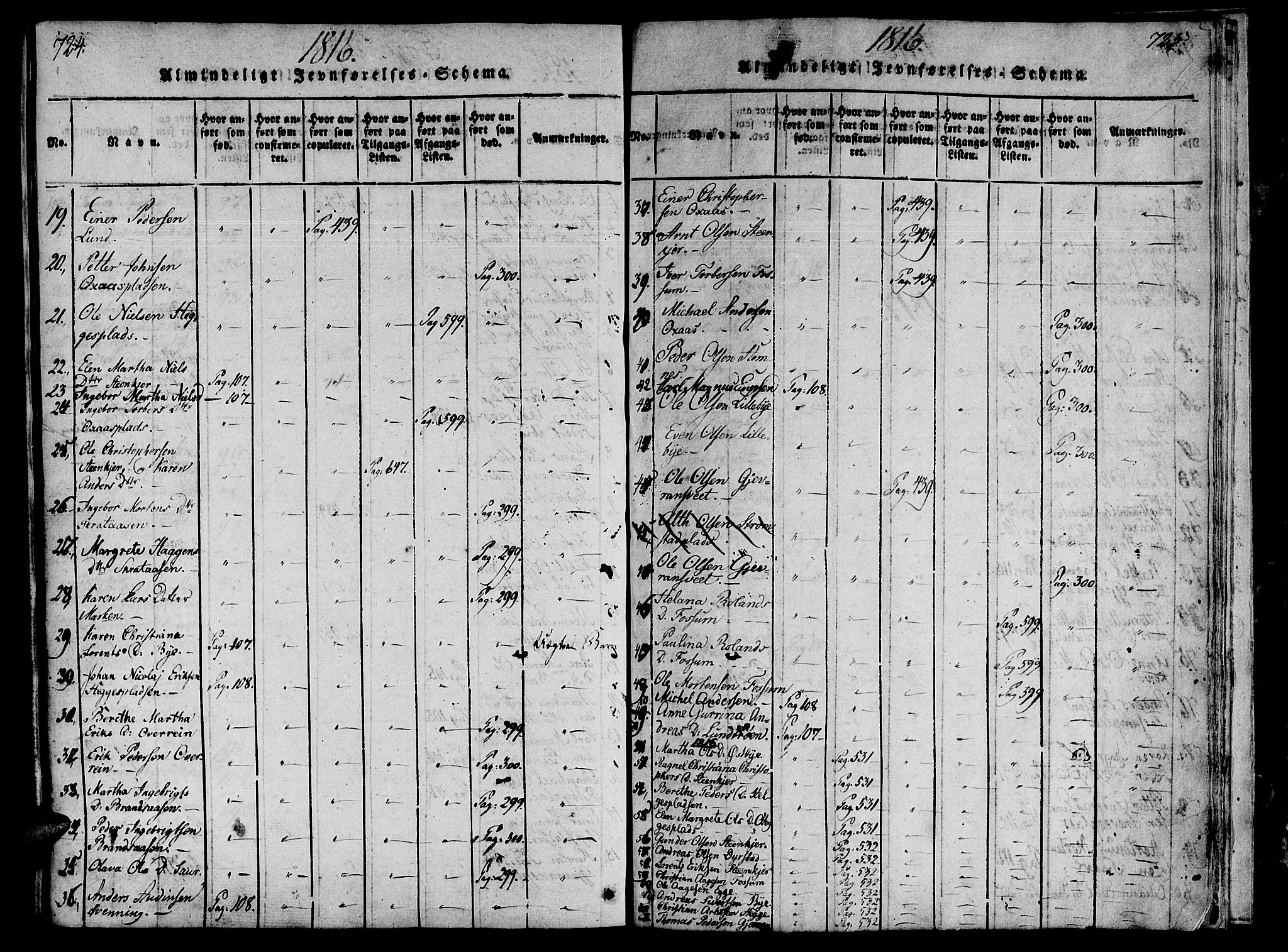 Ministerialprotokoller, klokkerbøker og fødselsregistre - Nord-Trøndelag, SAT/A-1458/746/L0441: Parish register (official) no. 746A03 /3, 1816-1827, p. 724-725