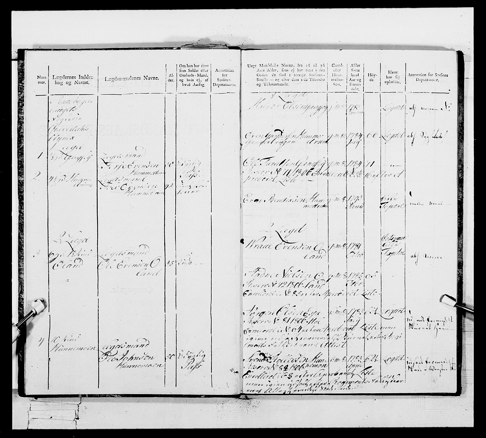 Generalitets- og kommissariatskollegiet, Det kongelige norske kommissariatskollegium, RA/EA-5420/E/Eh/L0110: Vesterlenske nasjonale infanteriregiment, 1810, p. 186