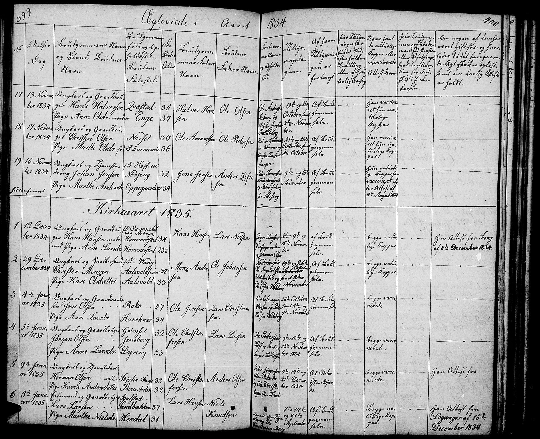 Løten prestekontor, AV/SAH-PREST-022/L/La/L0002: Parish register (copy) no. 2, 1832-1850, p. 399-400