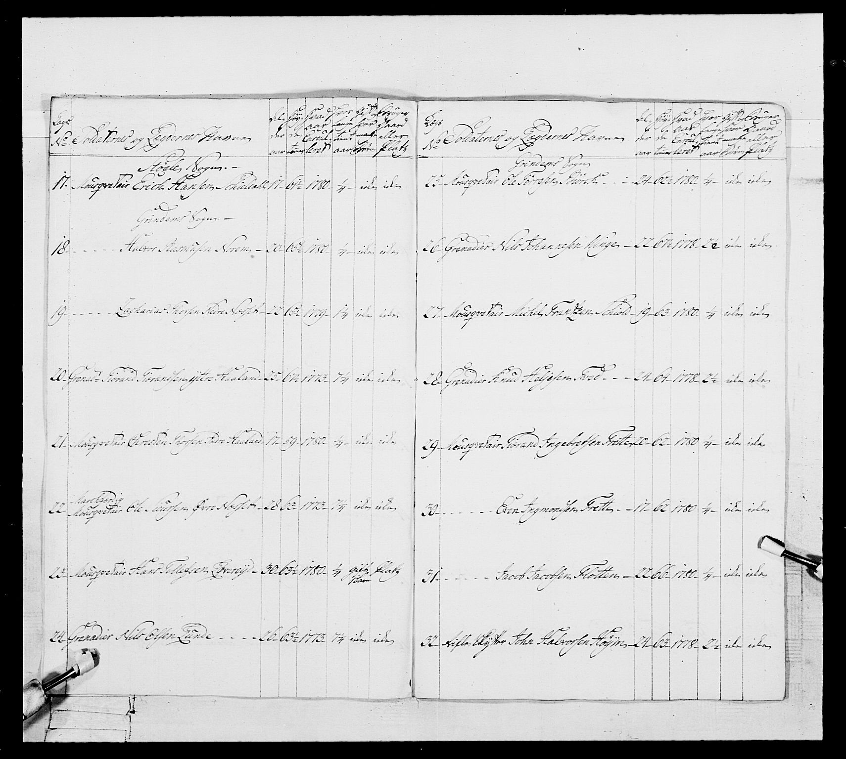 Generalitets- og kommissariatskollegiet, Det kongelige norske kommissariatskollegium, AV/RA-EA-5420/E/Eh/L0106: 2. Vesterlenske nasjonale infanteriregiment, 1774-1780, p. 473