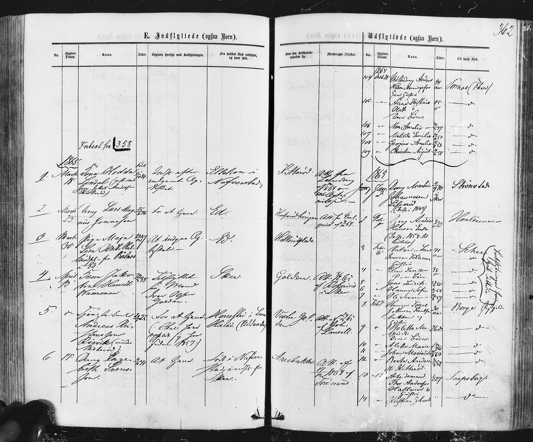 Idd prestekontor Kirkebøker, SAO/A-10911/F/Fc/L0005: Parish register (official) no. III 5, 1861-1877, p. 362