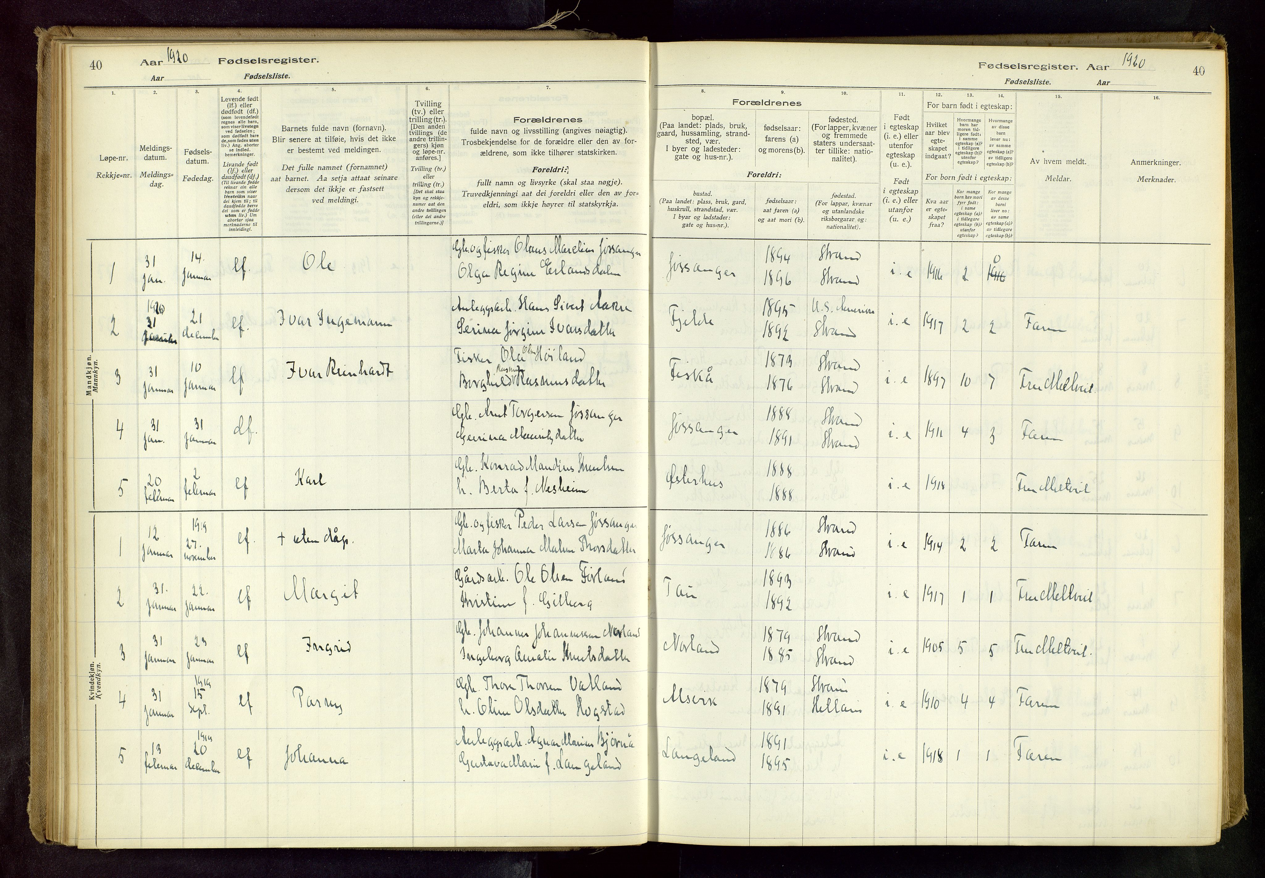 Strand sokneprestkontor, SAST/A-101828/I/Id/L0001: Birth register no. 1, 1916-1938, p. 40