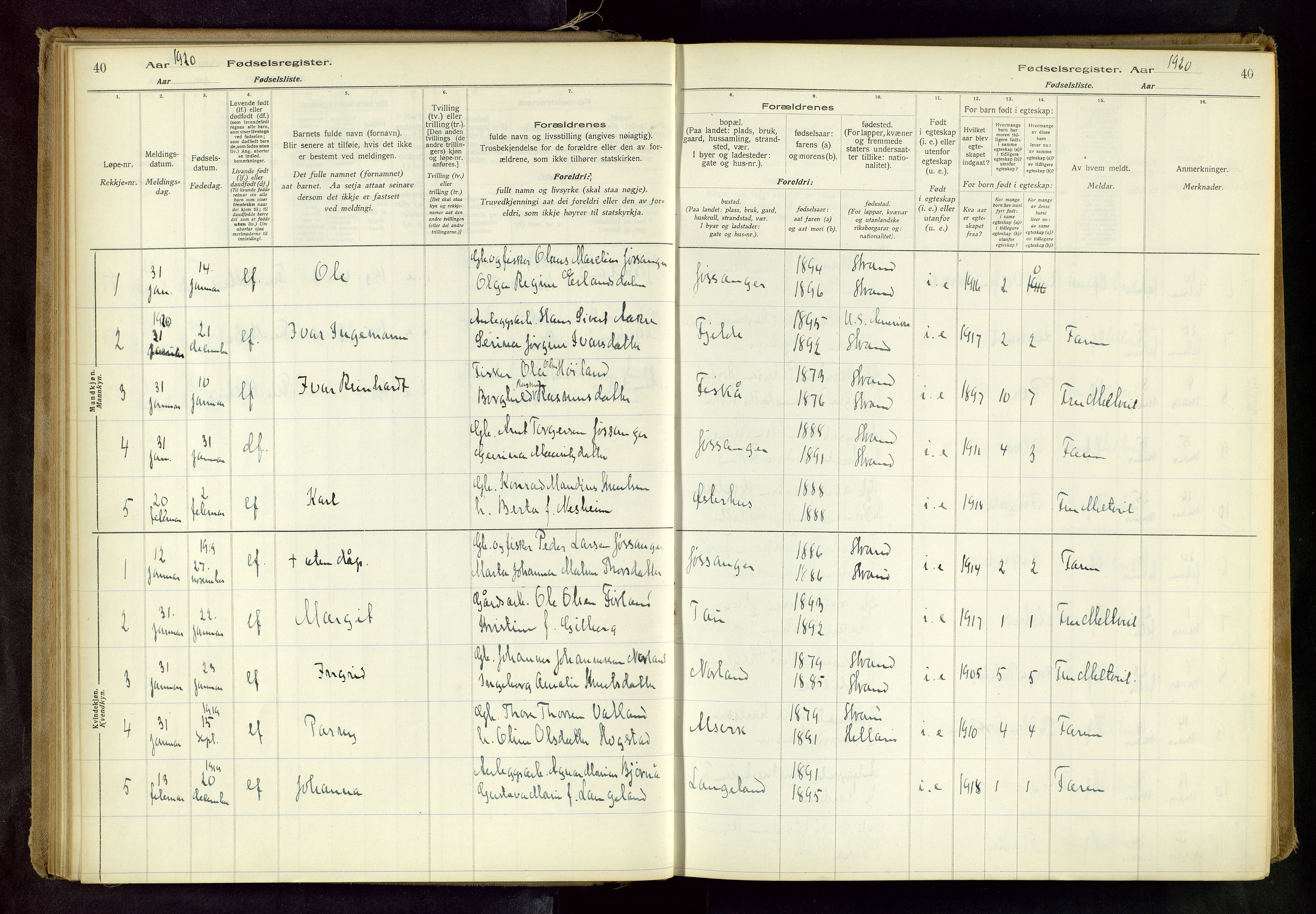 Strand sokneprestkontor, AV/SAST-A-101828/I/Id/L0001: Birth register no. 1, 1916-1938, p. 40