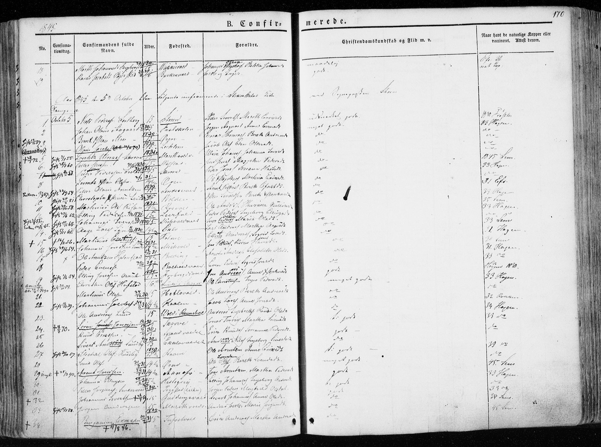 Ministerialprotokoller, klokkerbøker og fødselsregistre - Nord-Trøndelag, AV/SAT-A-1458/723/L0239: Parish register (official) no. 723A08, 1841-1851, p. 170