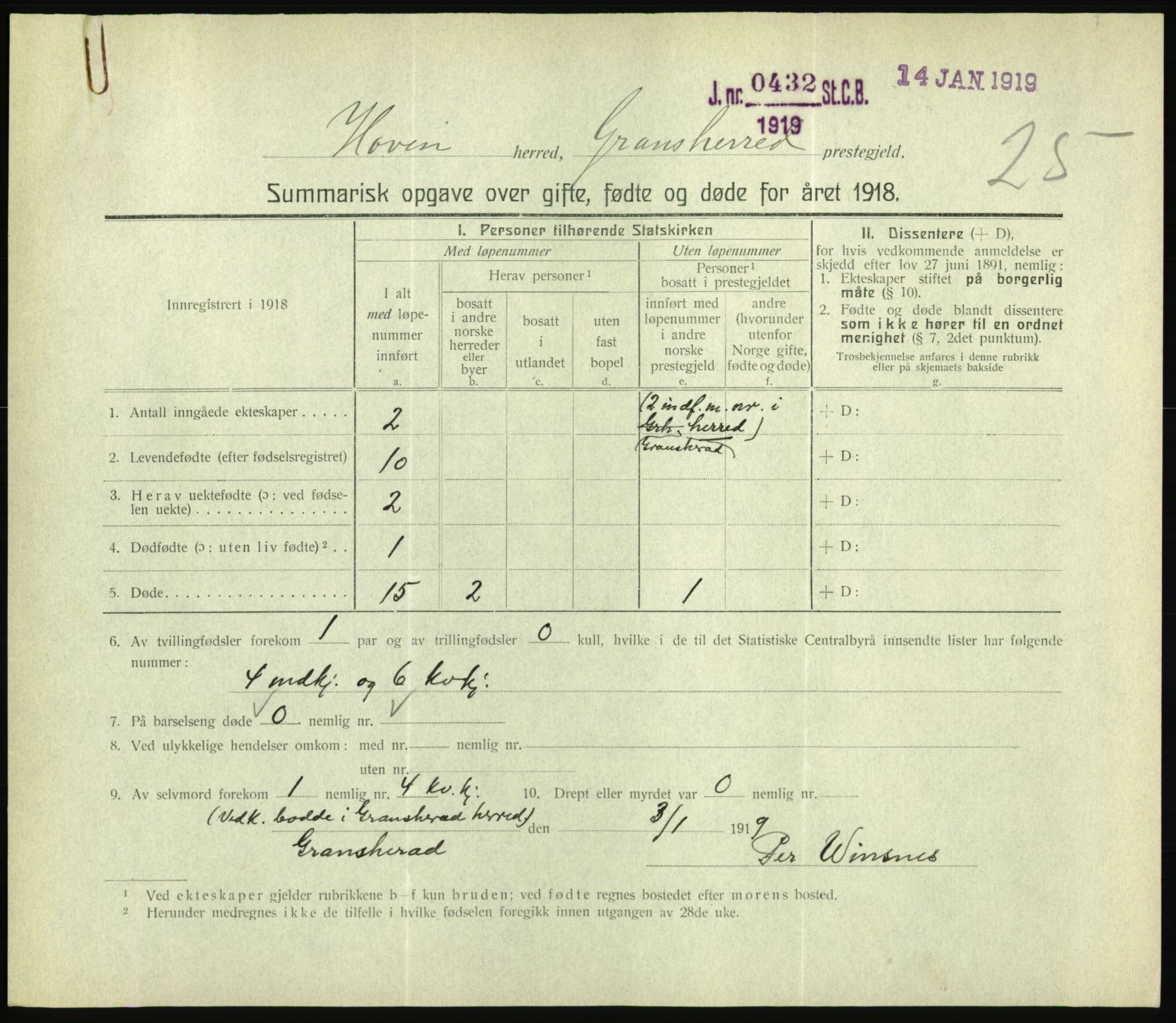 Statistisk sentralbyrå, Sosiodemografiske emner, Befolkning, RA/S-2228/D/Df/Dfb/Dfbh/L0059: Summariske oppgaver over gifte, fødte og døde for hele landet., 1918, p. 561