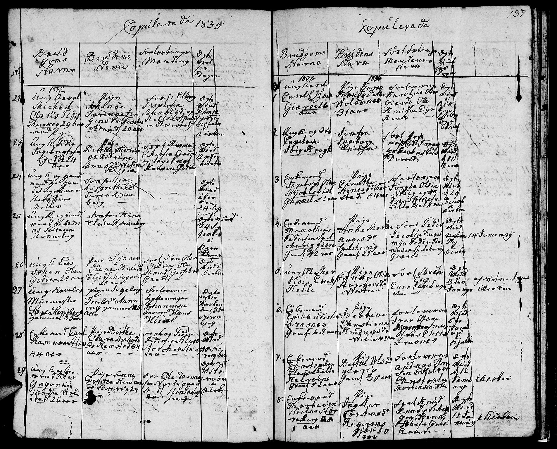 Ministerialprotokoller, klokkerbøker og fødselsregistre - Møre og Romsdal, AV/SAT-A-1454/528/L0425: Parish register (copy) no. 528C06, 1827-1840, p. 137