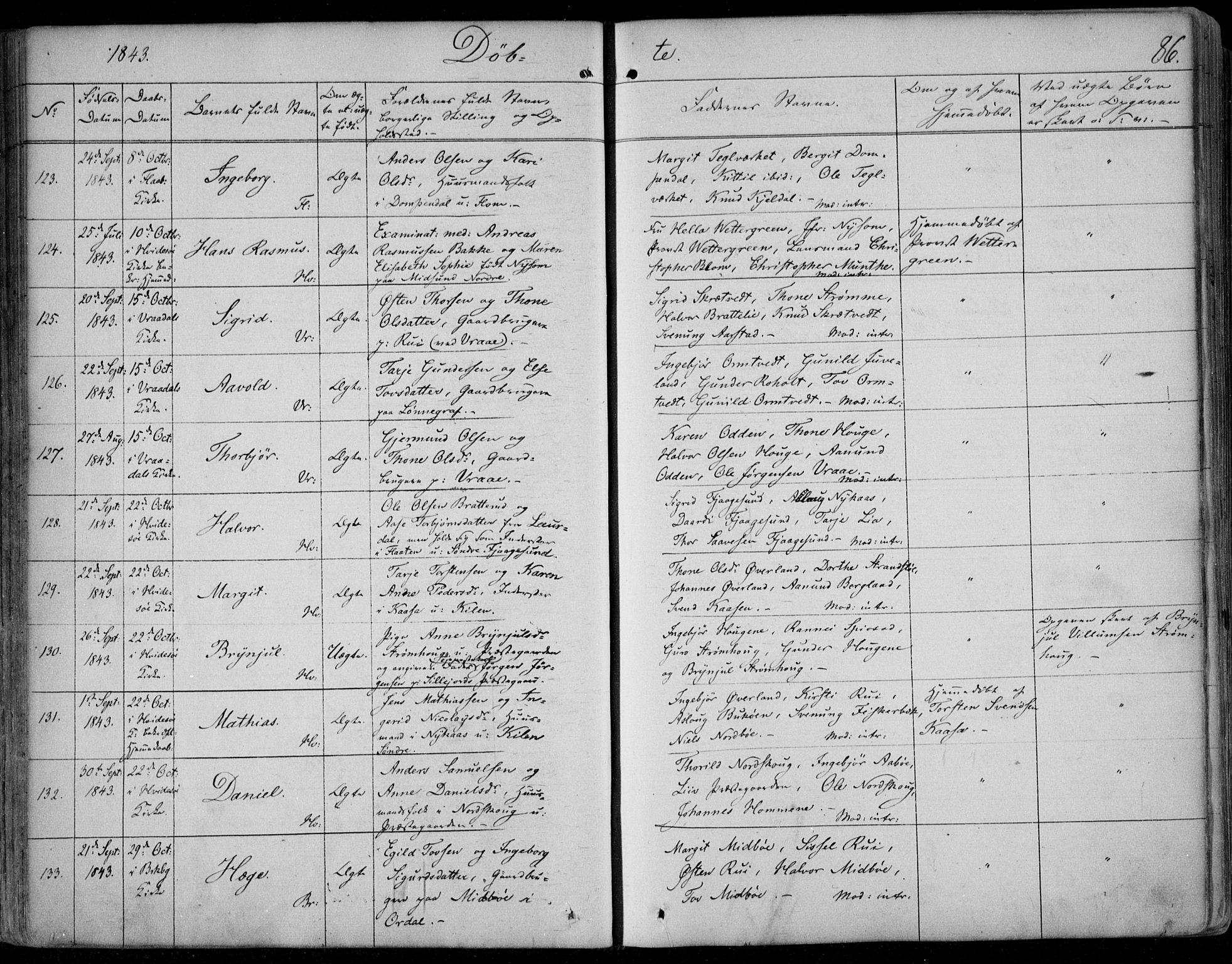 Kviteseid kirkebøker, SAKO/A-276/F/Fa/L0006: Parish register (official) no. I 6, 1836-1858, p. 86