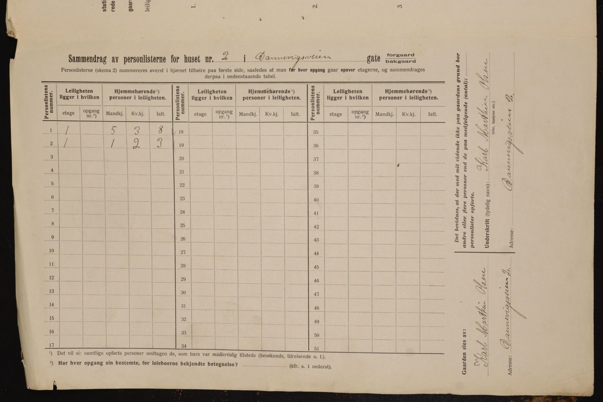 OBA, Municipal Census 1912 for Kristiania, 1912, p. 14972