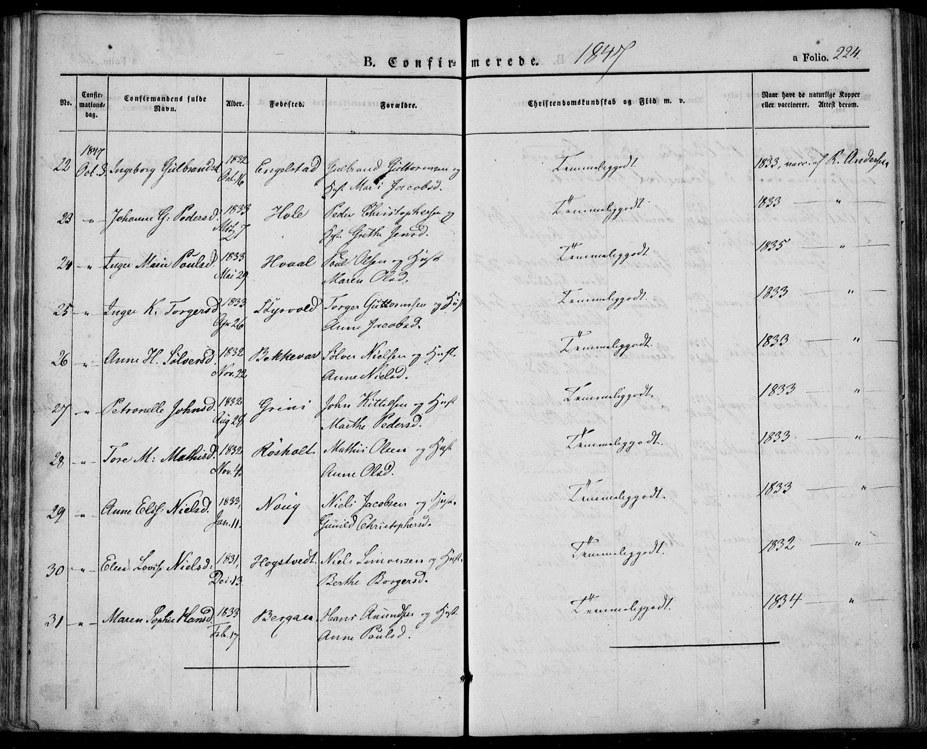 Lardal kirkebøker, SAKO/A-350/F/Fa/L0006: Parish register (official) no. I 6, 1835-1860, p. 224