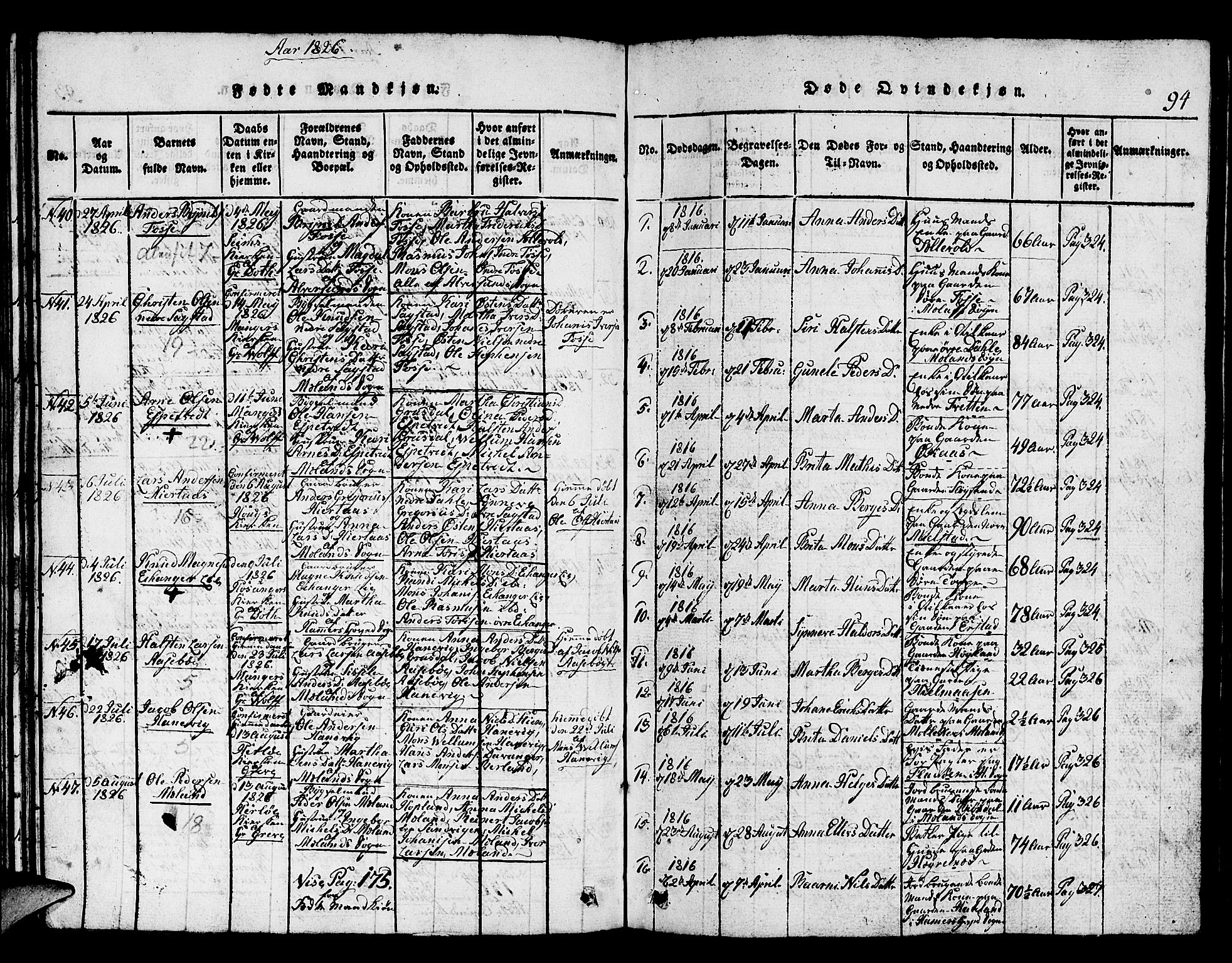 Hamre sokneprestembete, AV/SAB-A-75501/H/Ha/Hab: Parish register (copy) no. A 1, 1816-1826, p. 94