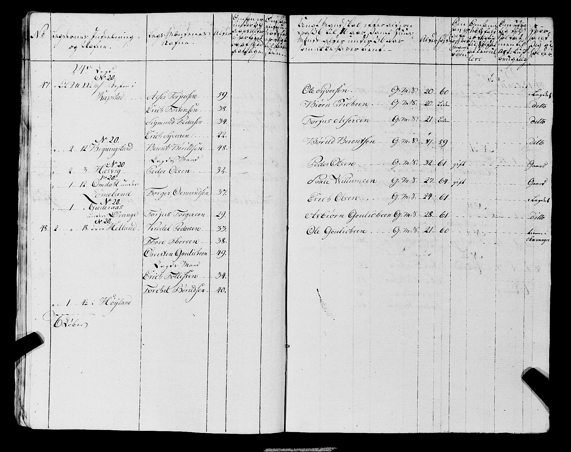 Fylkesmannen i Rogaland, AV/SAST-A-101928/99/3/325/325CA, 1655-1832, p. 6723