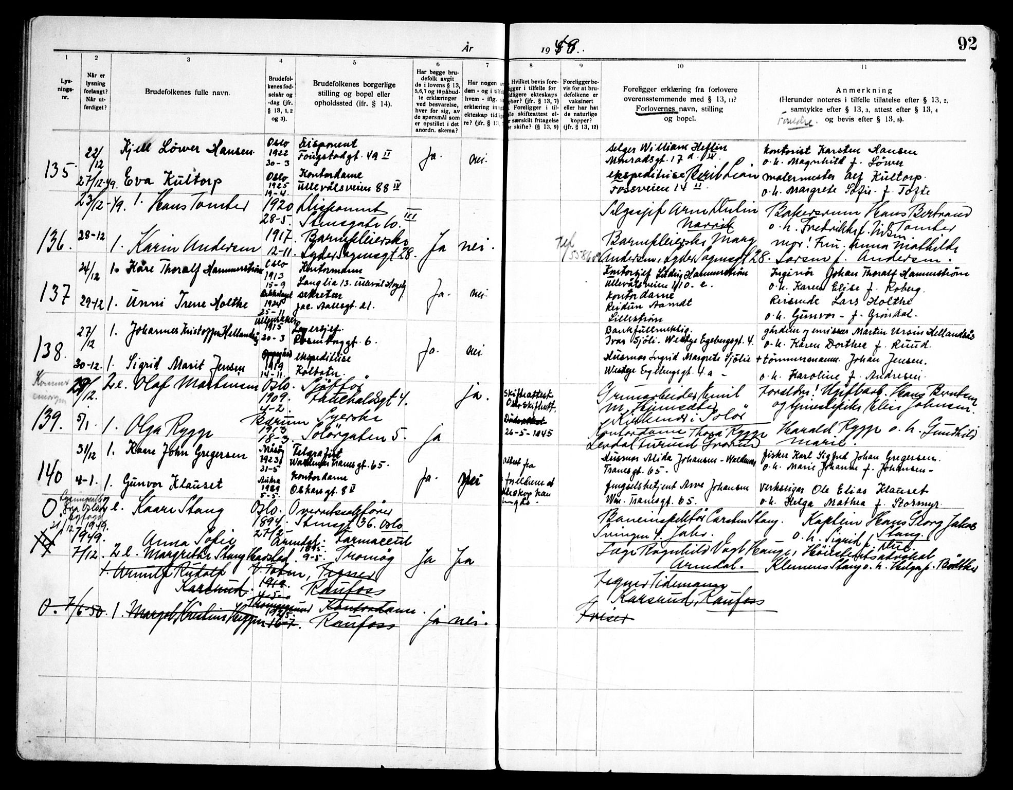 Fagerborg prestekontor Kirkebøker, SAO/A-10844/H/Ha/L0006: Banns register no. 6, 1944-1950, p. 92