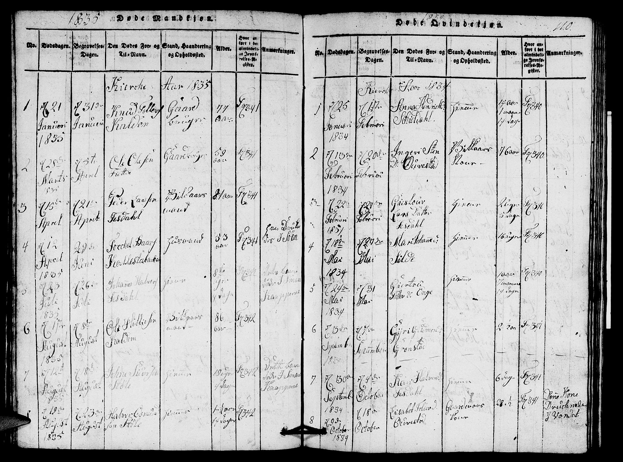 Etne sokneprestembete, SAB/A-75001/H/Hab: Parish register (copy) no. A 1, 1815-1849, p. 110