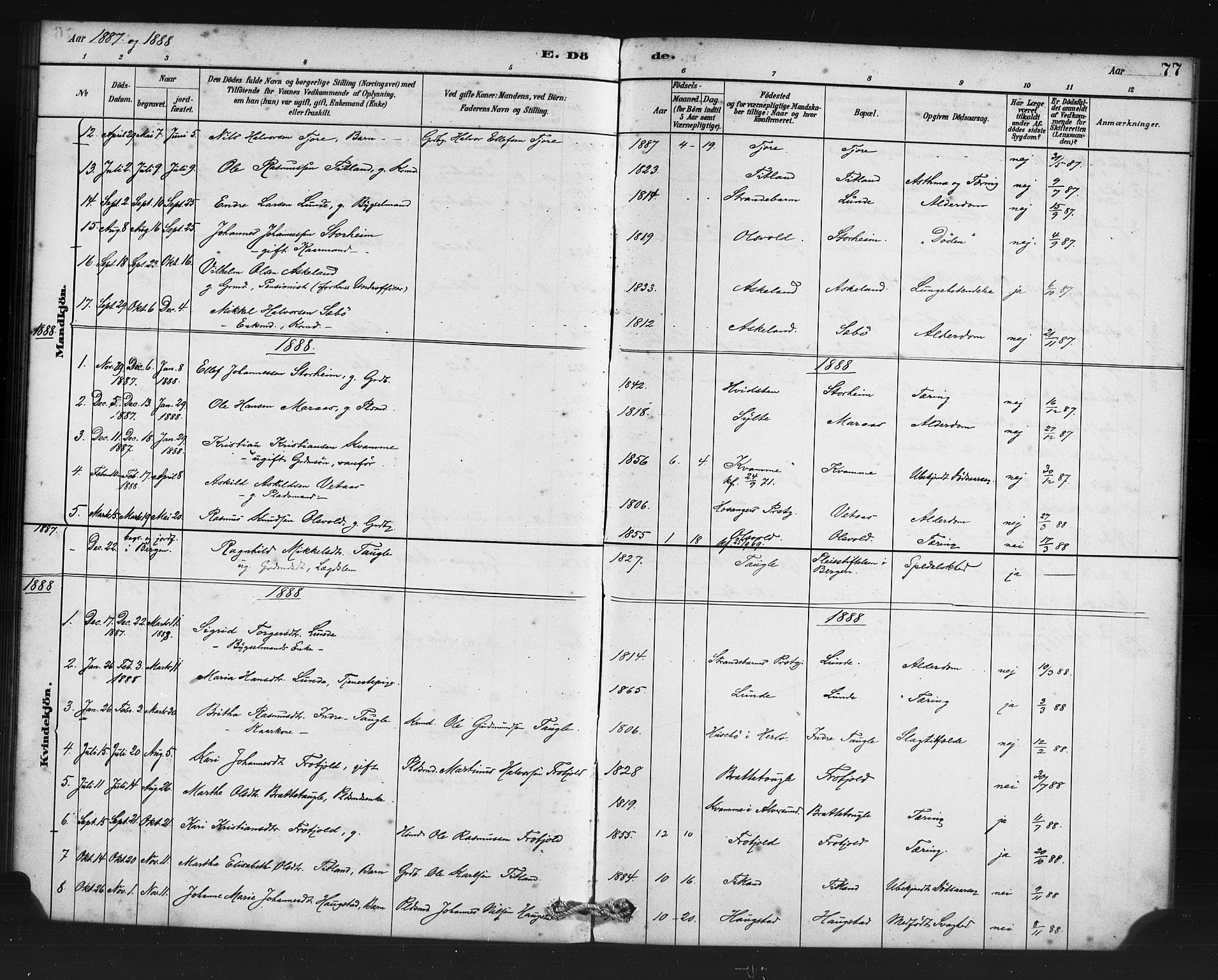 Manger sokneprestembete, SAB/A-76801/H/Haa: Parish register (official) no. D 1, 1881-1892, p. 77