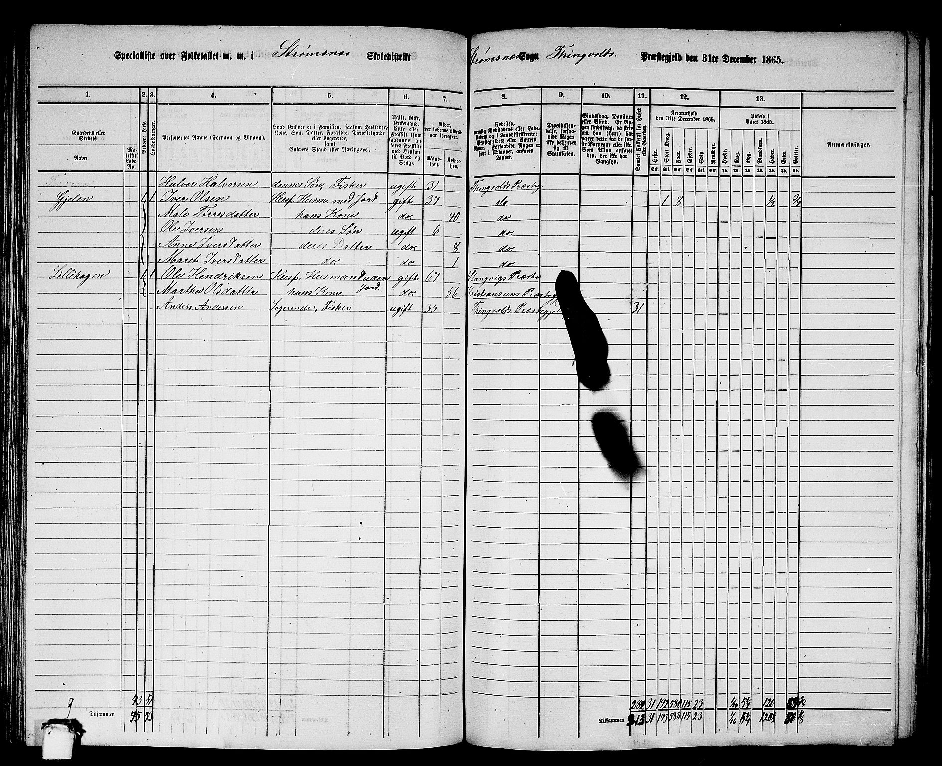 RA, 1865 census for Tingvoll, 1865, p. 123