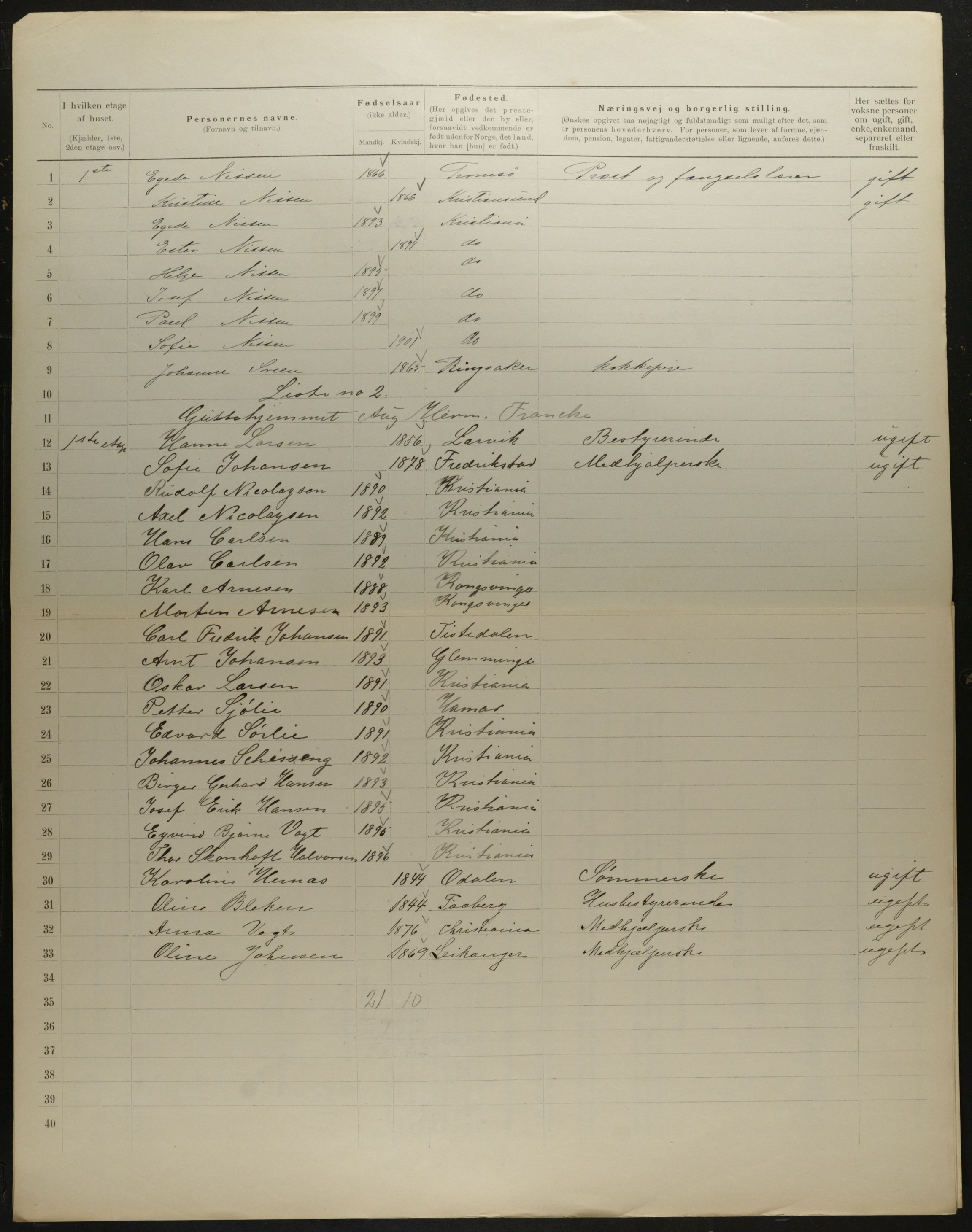 OBA, Municipal Census 1901 for Kristiania, 1901, p. 7984