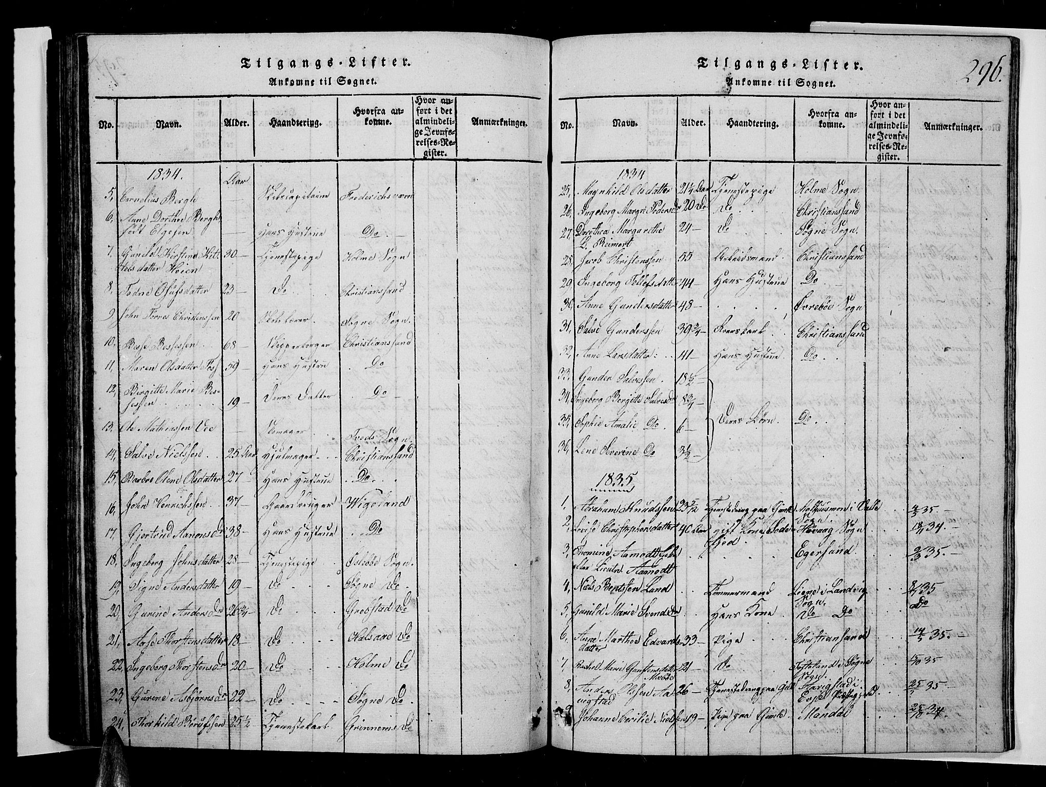 Oddernes sokneprestkontor, AV/SAK-1111-0033/F/Fb/Fba/L0003: Parish register (copy) no. B 3, 1820-1838, p. 296