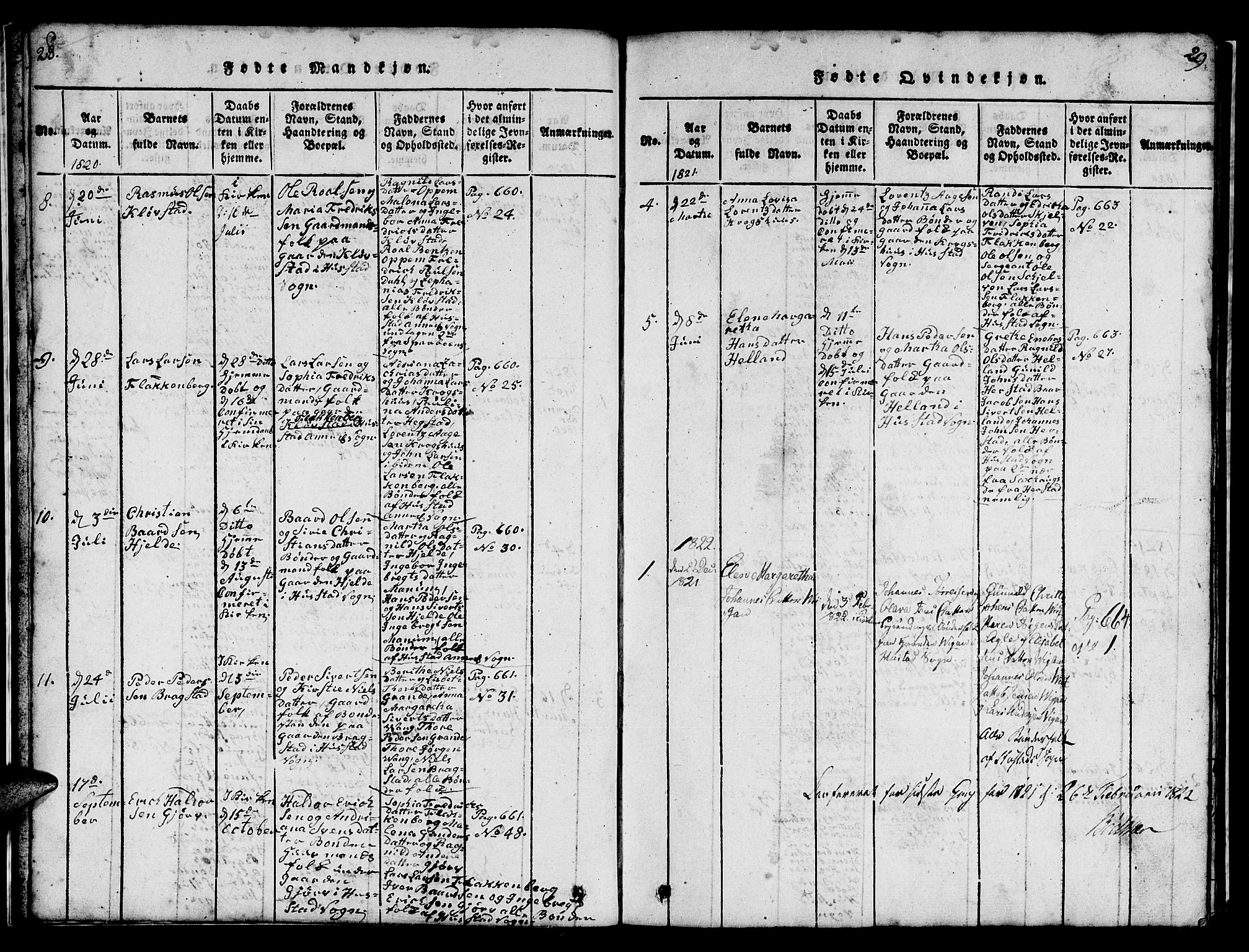 Ministerialprotokoller, klokkerbøker og fødselsregistre - Nord-Trøndelag, SAT/A-1458/732/L0317: Parish register (copy) no. 732C01, 1816-1881, p. 28-29