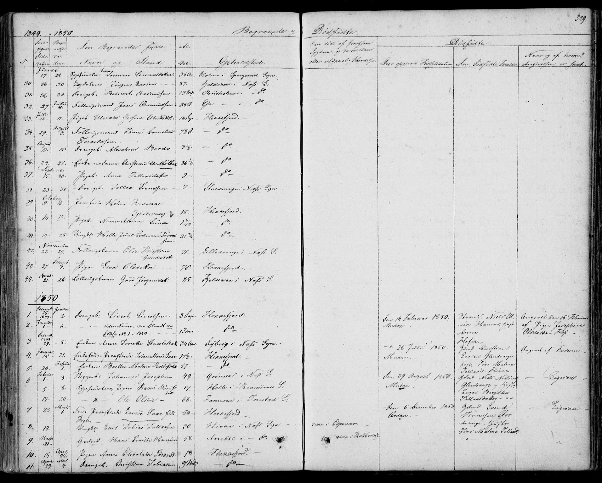 Flekkefjord sokneprestkontor, SAK/1111-0012/F/Fb/Fbc/L0005: Parish register (copy) no. B 5, 1846-1866, p. 329