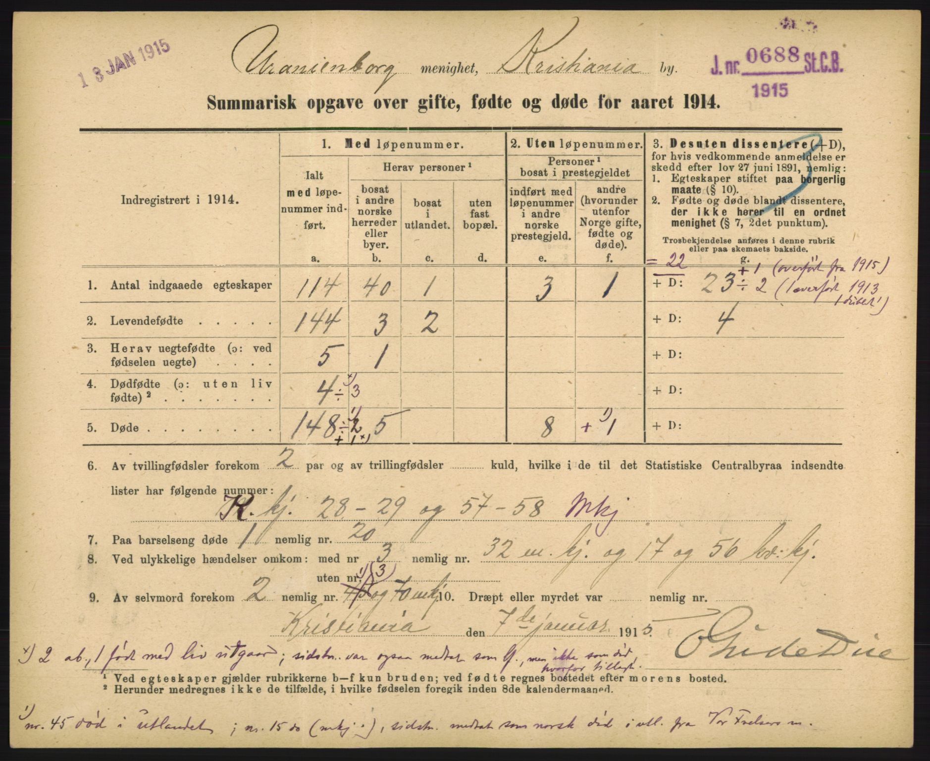 Statistisk sentralbyrå, Sosiodemografiske emner, Befolkning, RA/S-2228/D/Df/Dfb/Dfbd/L0049: Summariske oppgaver over gifte, døde og fødte for hele landet., 1914, p. 159