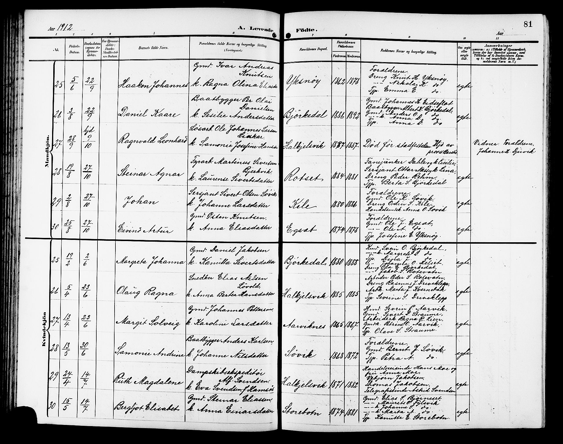 Ministerialprotokoller, klokkerbøker og fødselsregistre - Møre og Romsdal, AV/SAT-A-1454/511/L0159: Parish register (copy) no. 511C05, 1902-1920, p. 81