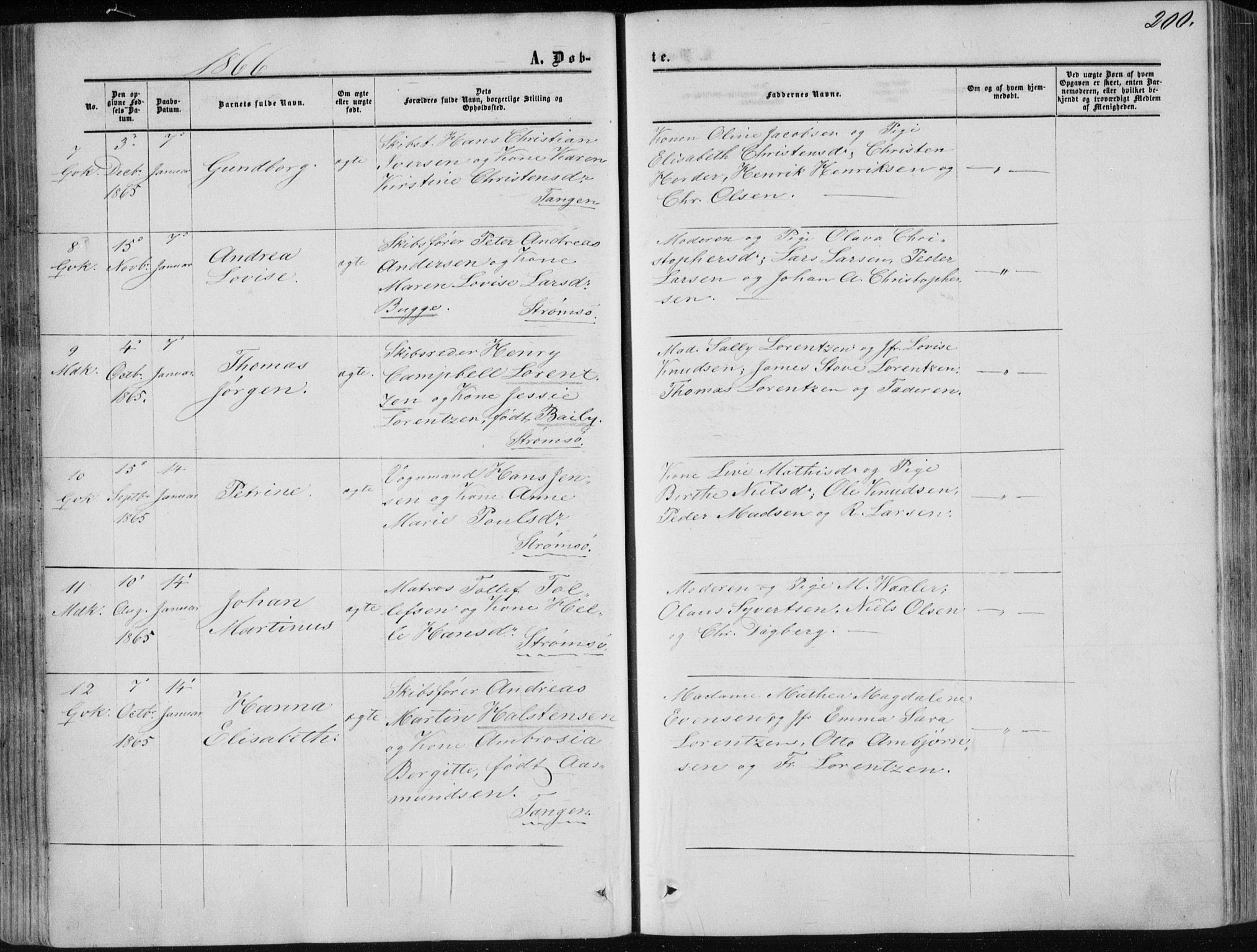 Strømsø kirkebøker, SAKO/A-246/F/Fa/L0015: Parish register (official) no. I 15, 1859-1868, p. 200