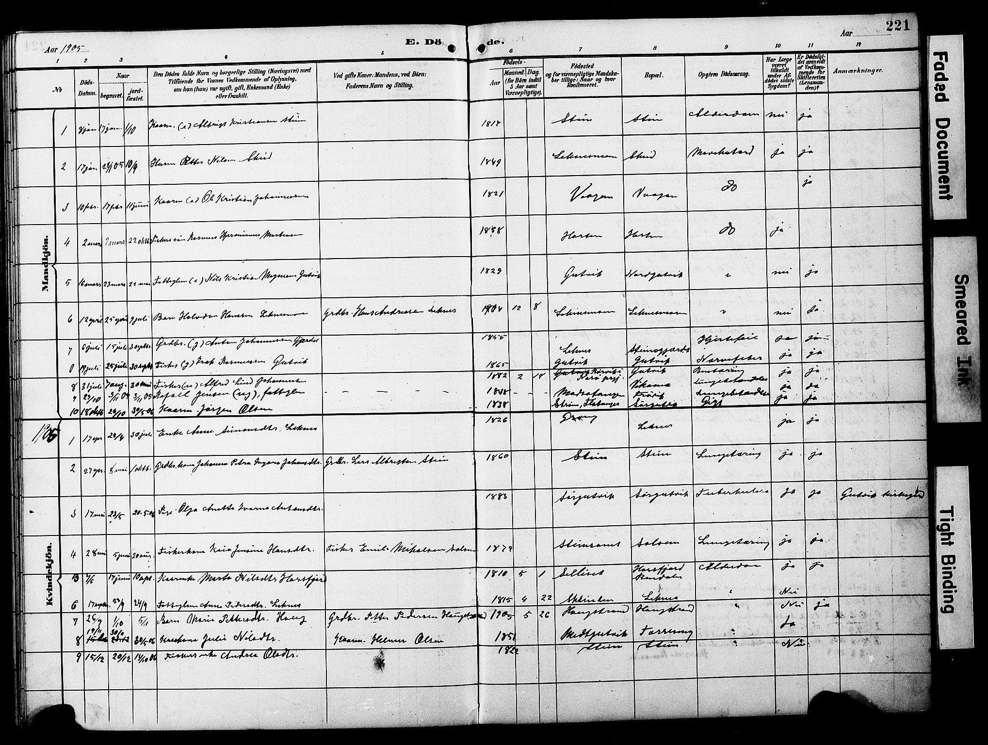 Ministerialprotokoller, klokkerbøker og fødselsregistre - Nord-Trøndelag, SAT/A-1458/788/L0701: Parish register (copy) no. 788C01, 1888-1913, p. 221