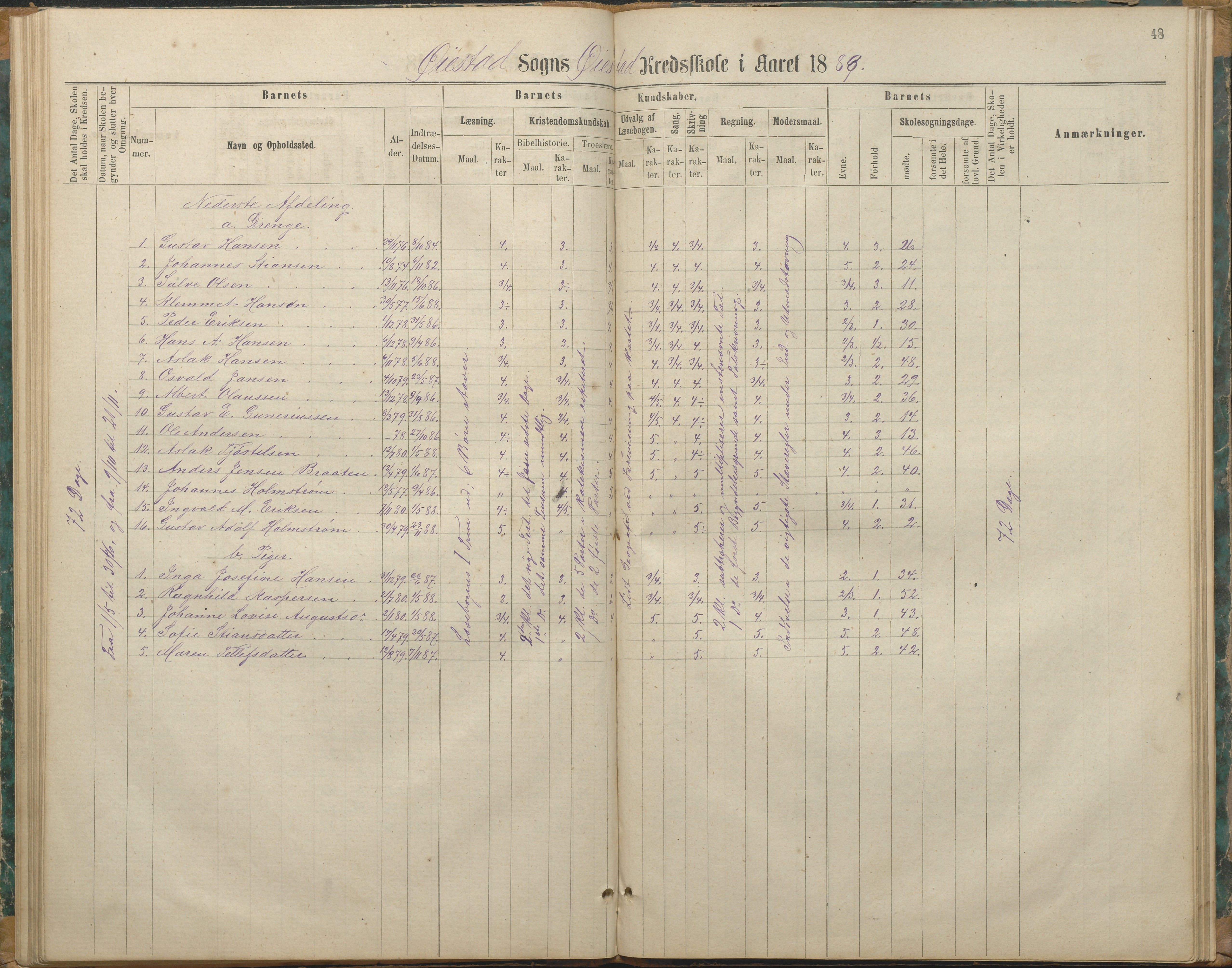 Øyestad kommune frem til 1979, AAKS/KA0920-PK/06/06F/L0003: Skolejournal, 1865-1891, p. 47