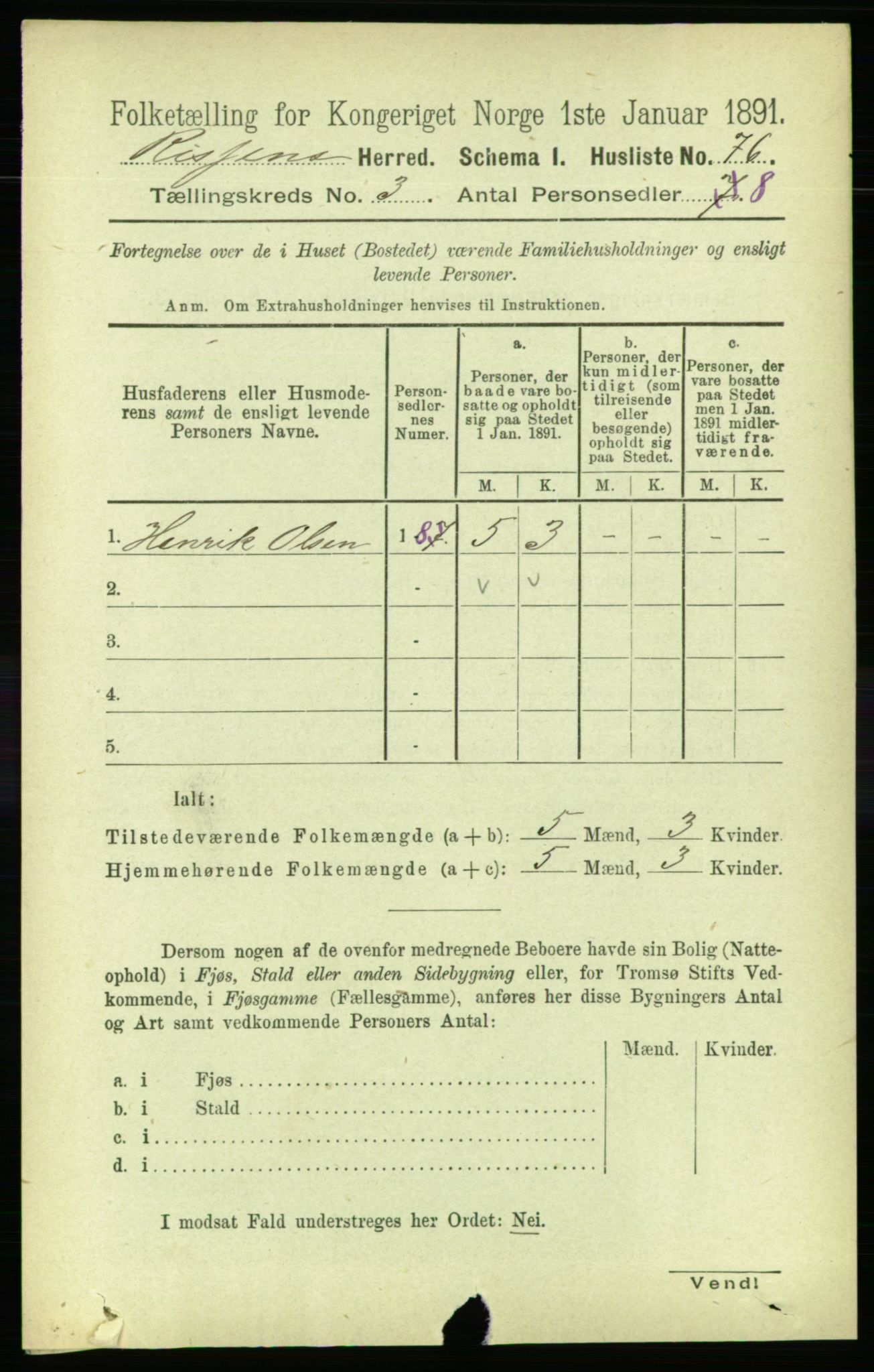 RA, 1891 census for 1624 Rissa, 1891, p. 1582