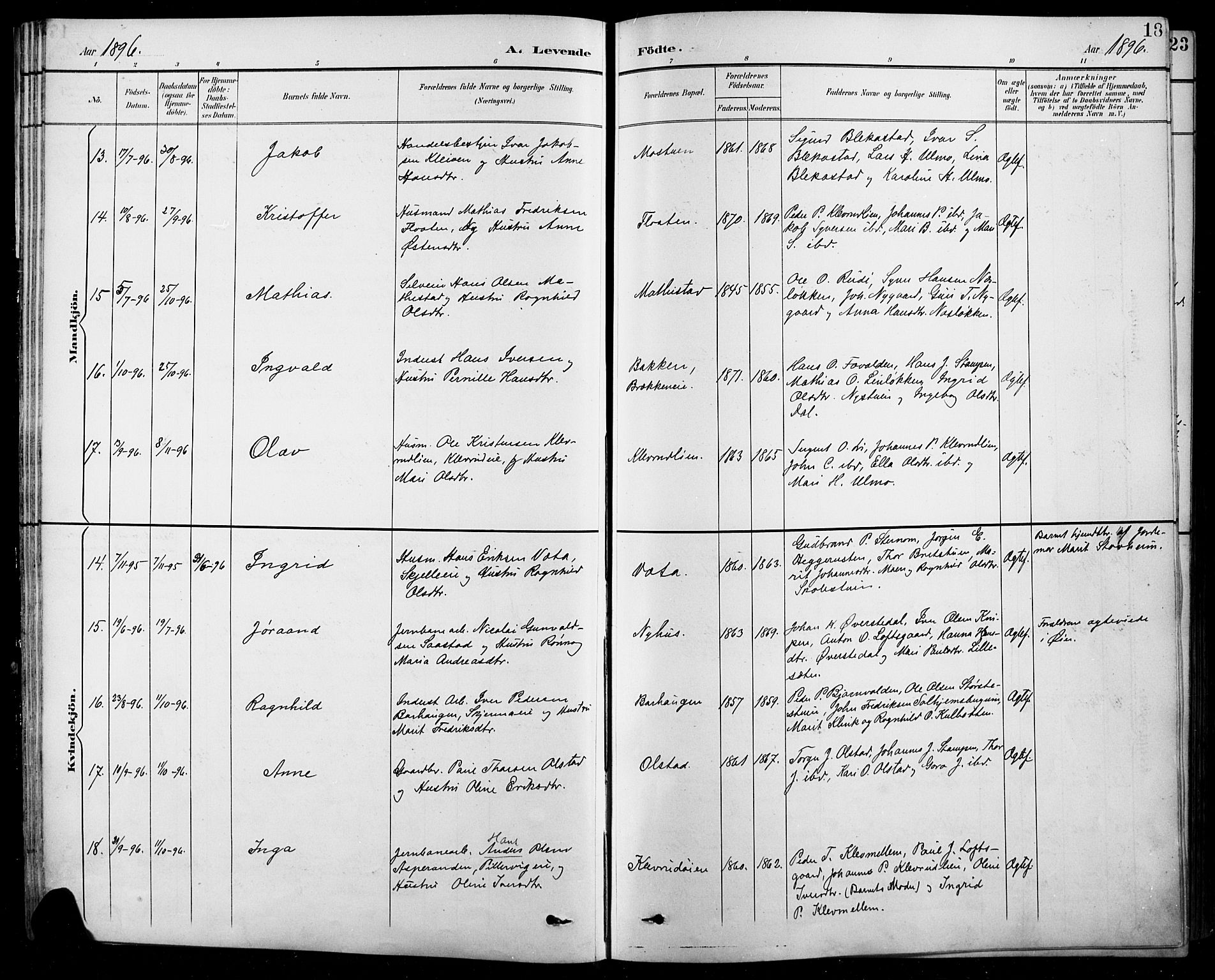 Sel prestekontor, AV/SAH-PREST-074/H/Ha/Hab/L0001: Parish register (copy) no. 1, 1894-1923, p. 18